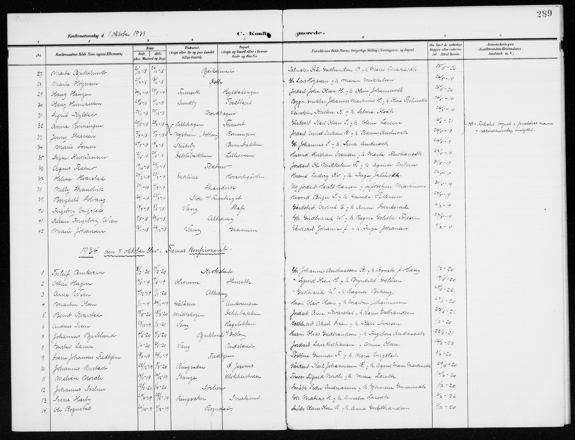 Furnes prestekontor, AV/SAH-PREST-012/K/Ka/L0001: Parish register (official) no. 1, 1907-1935, p. 289