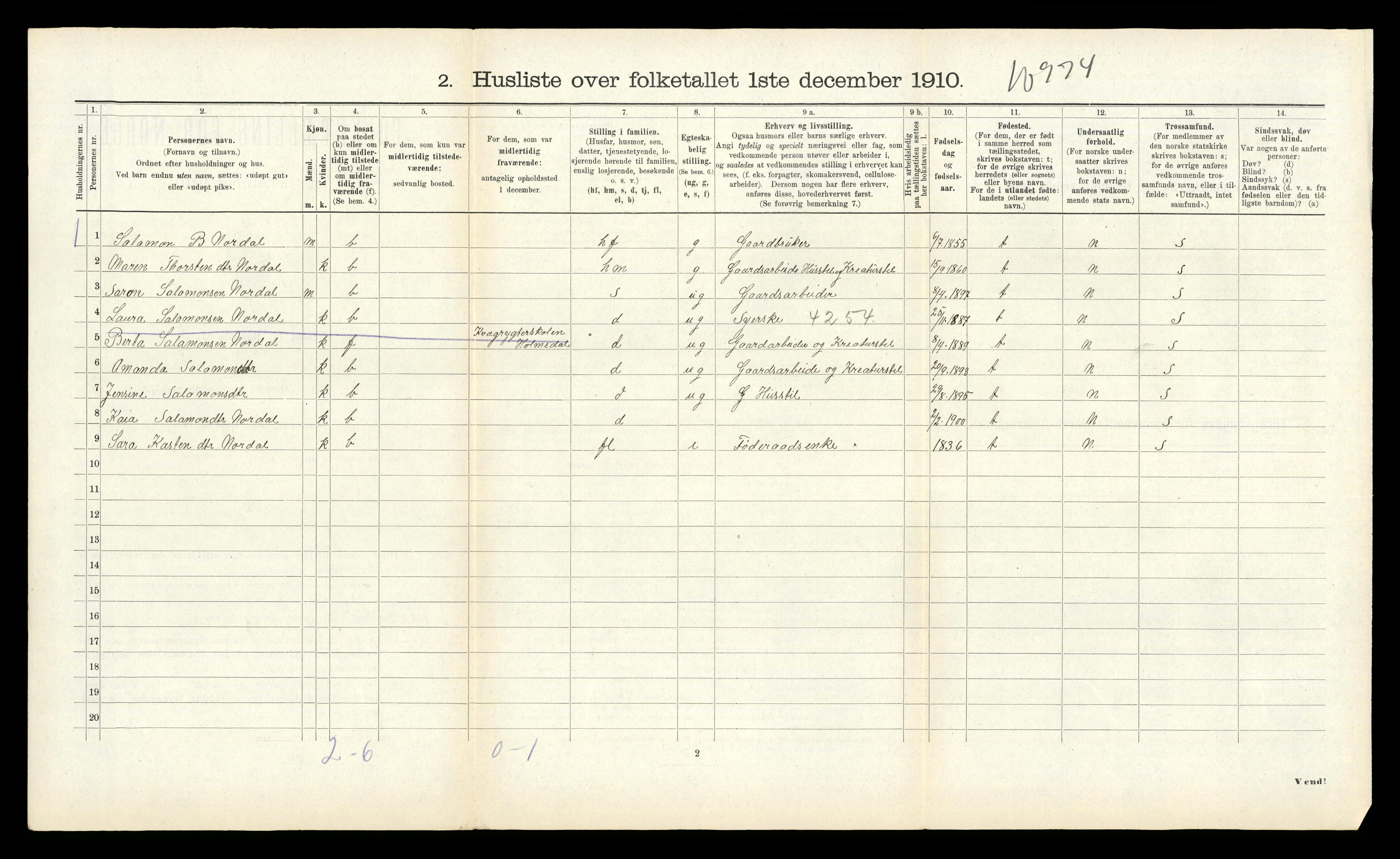 RA, 1910 census for Kinn, 1910, p. 899