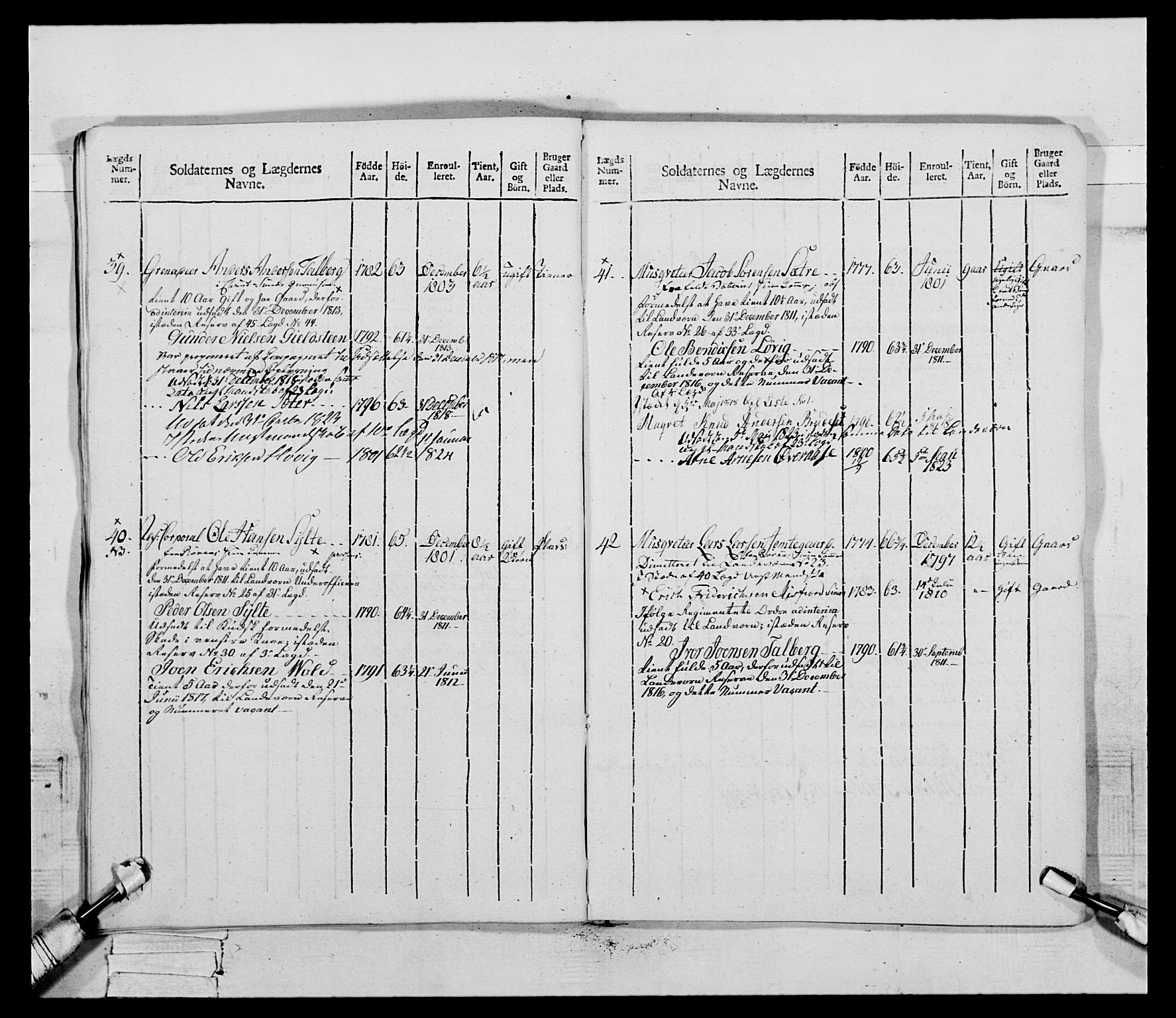 Generalitets- og kommissariatskollegiet, Det kongelige norske kommissariatskollegium, AV/RA-EA-5420/E/Eh/L0083b: 2. Trondheimske nasjonale infanteriregiment, 1810, p. 114