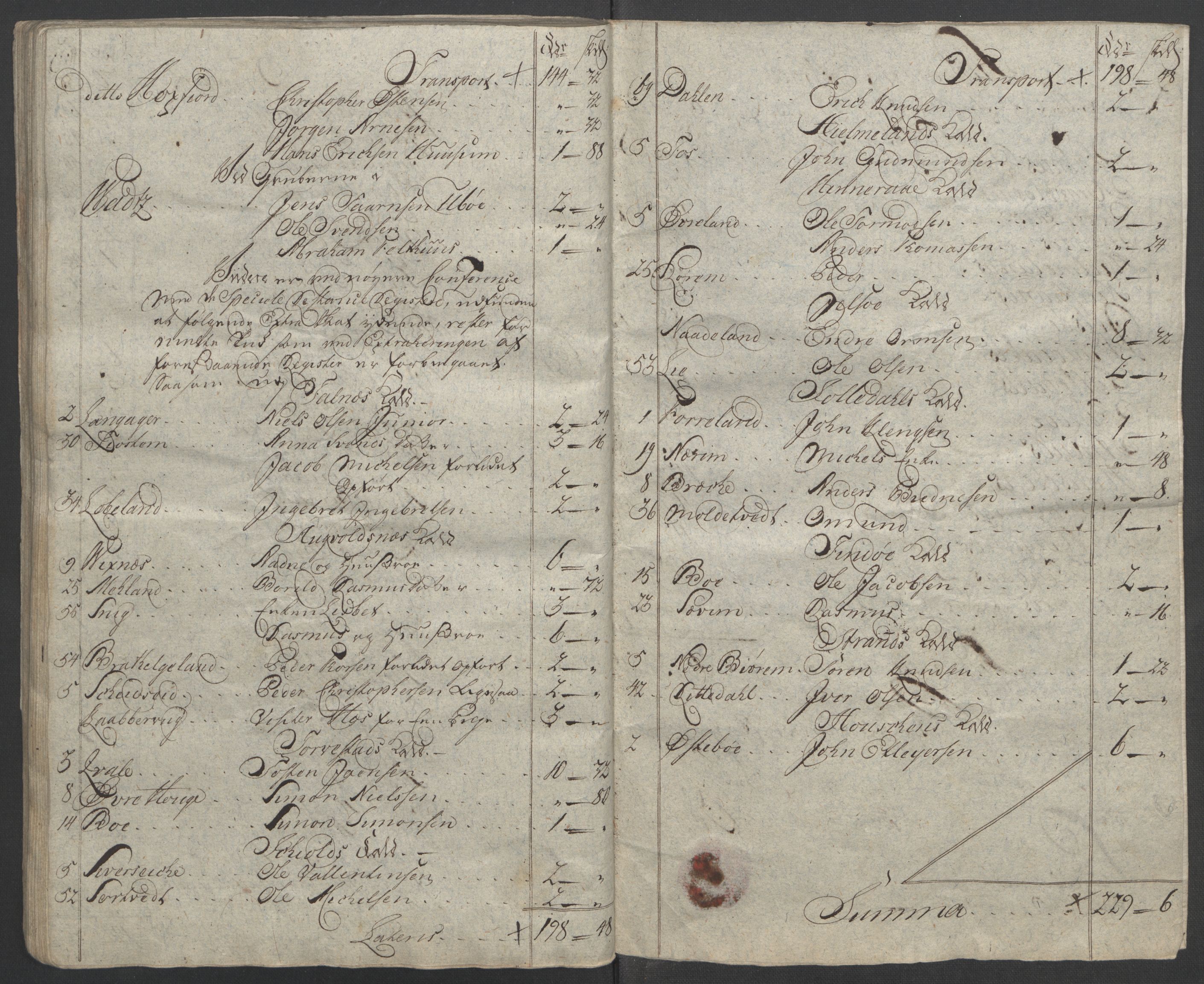 Rentekammeret inntil 1814, Reviderte regnskaper, Fogderegnskap, AV/RA-EA-4092/R47/L2972: Ekstraskatten Ryfylke, 1762-1780, p. 355