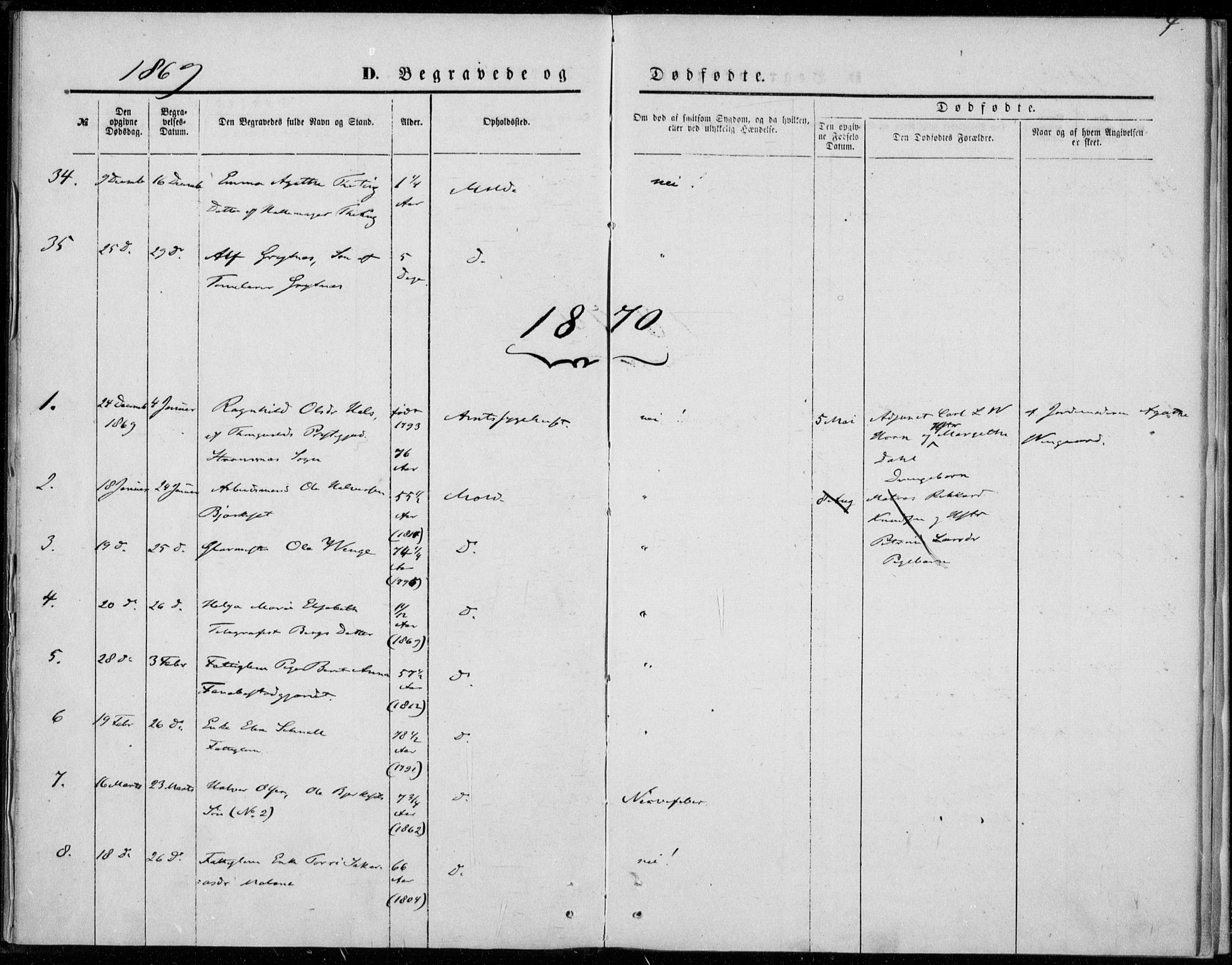 Ministerialprotokoller, klokkerbøker og fødselsregistre - Møre og Romsdal, SAT/A-1454/558/L0690: Parish register (official) no. 558A04, 1864-1872, p. 4