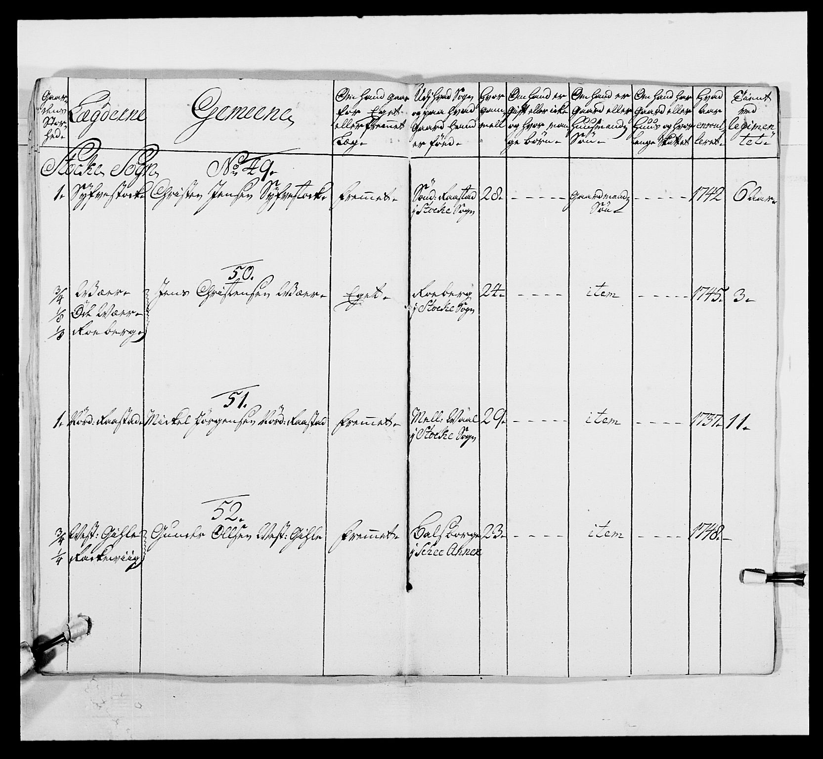 Kommanderende general (KG I) med Det norske krigsdirektorium, AV/RA-EA-5419/E/Ea/L0497: 2. Smålenske regiment, 1748-1765, p. 74