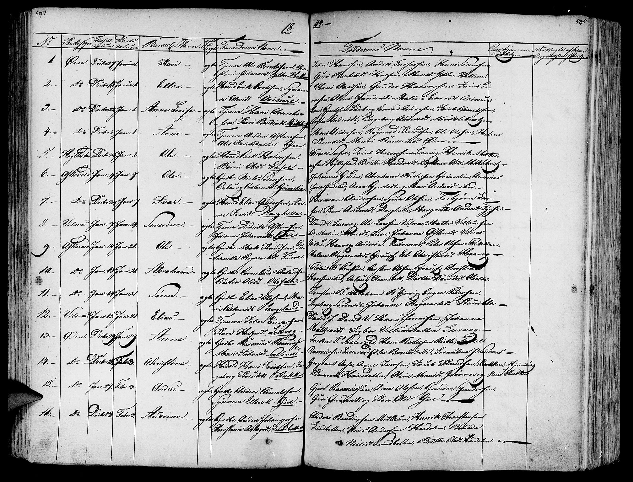 Askvoll sokneprestembete, SAB/A-79501/H/Haa/Haaa/L0010: Parish register (official) no. A 10, 1821-1844, p. 594-595