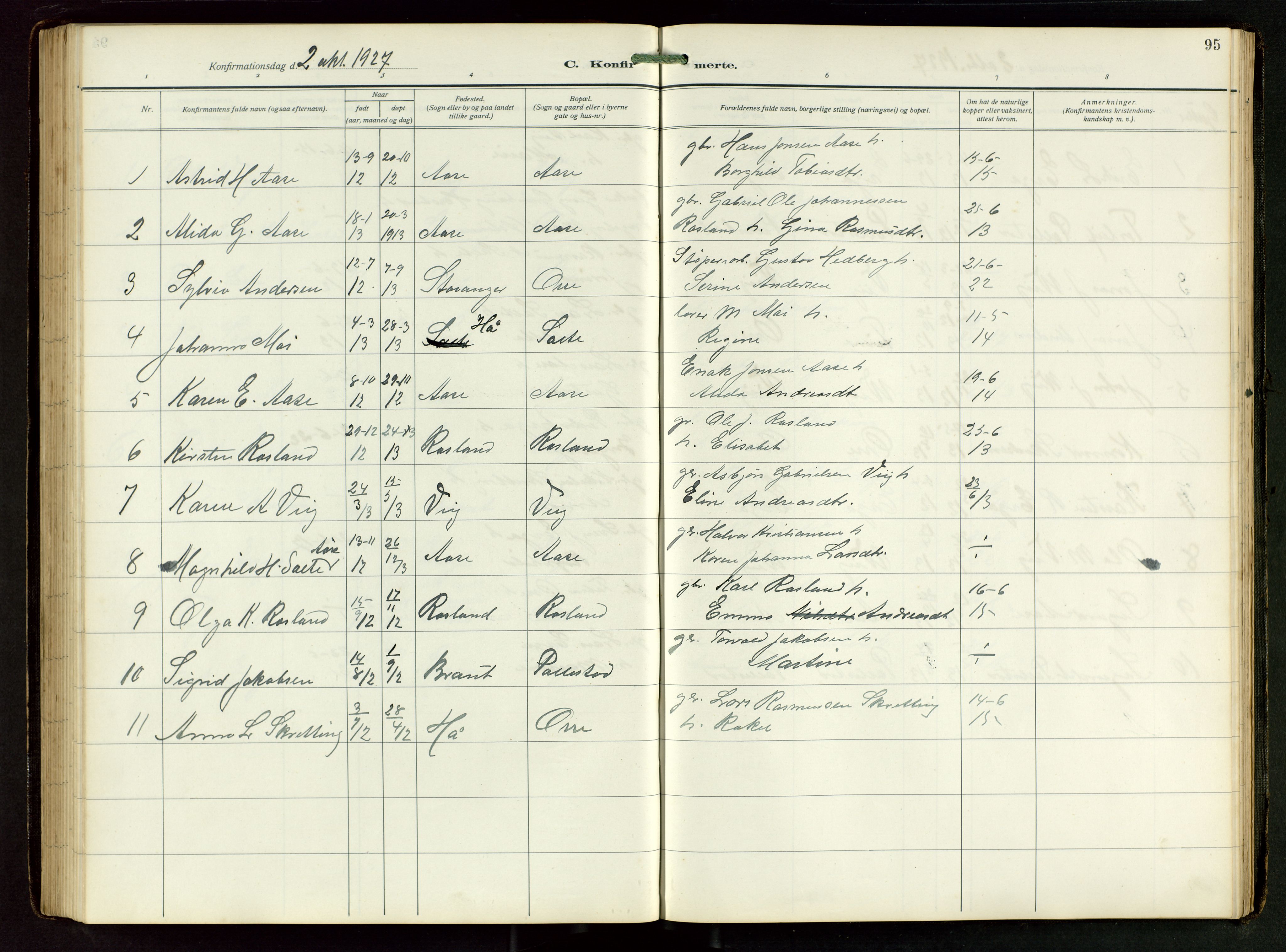 Klepp sokneprestkontor, SAST/A-101803/001/3/30BB/L0008: Parish register (copy) no. B 8, 1918-1949, p. 95