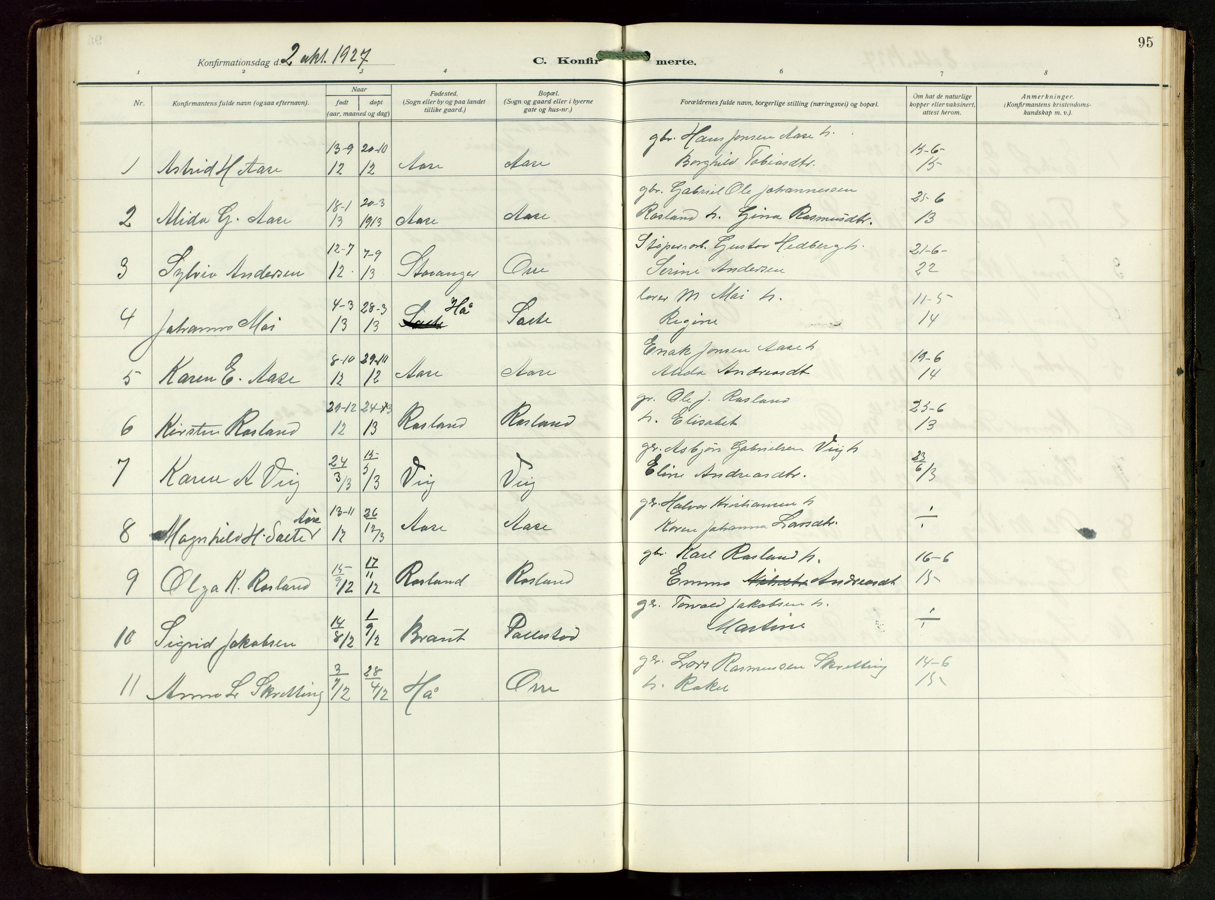 Klepp sokneprestkontor, AV/SAST-A-101803/001/3/30BB/L0008: Parish register (copy) no. B 8, 1918-1949, p. 95