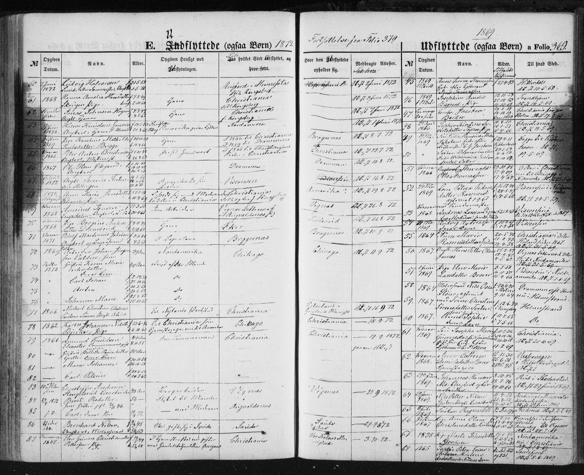 Kongsberg kirkebøker, SAKO/A-22/F/Fa/L0010: Parish register (official) no. I 10, 1859-1875, p. 369