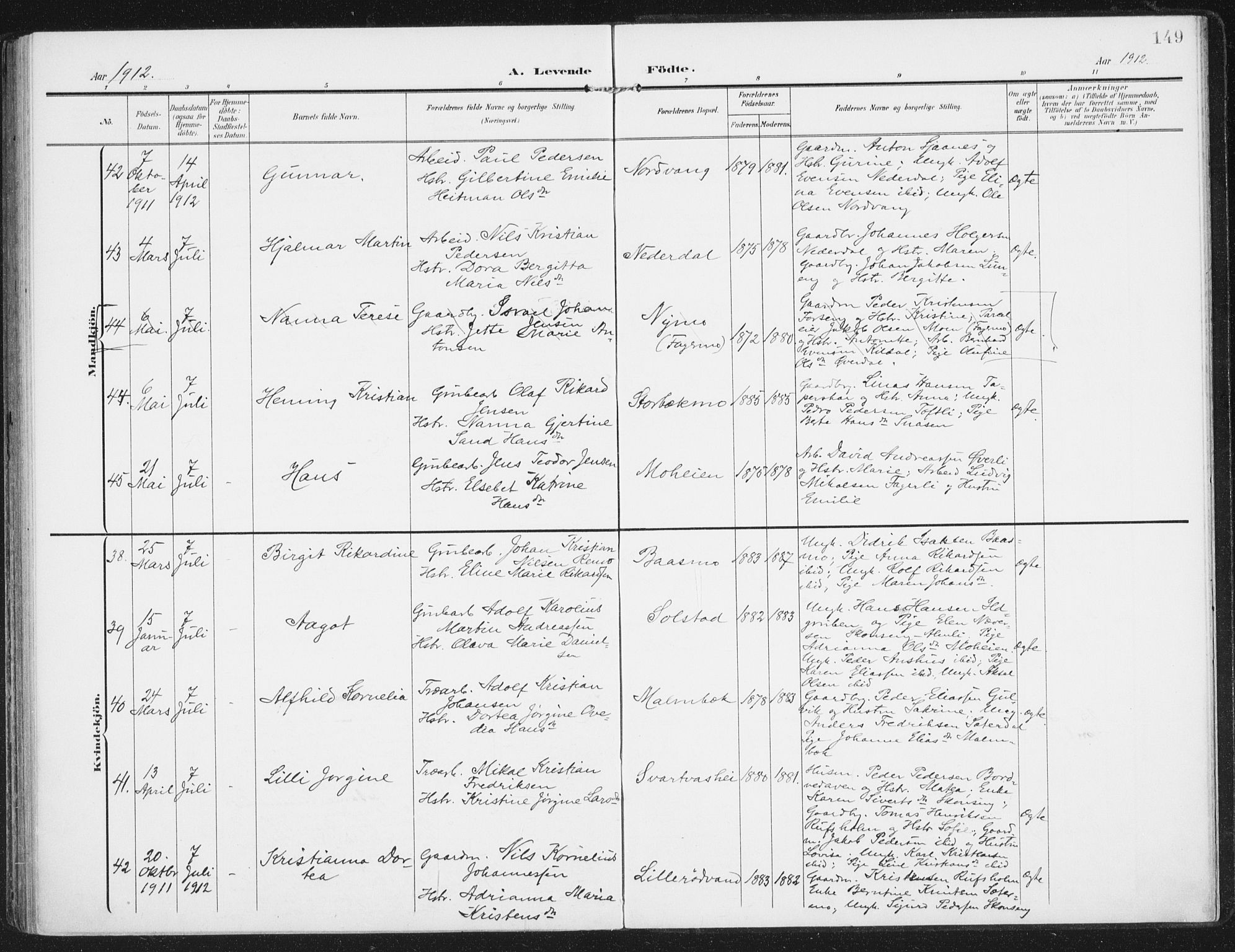 Ministerialprotokoller, klokkerbøker og fødselsregistre - Nordland, AV/SAT-A-1459/827/L0402: Parish register (official) no. 827A14, 1903-1912, p. 149