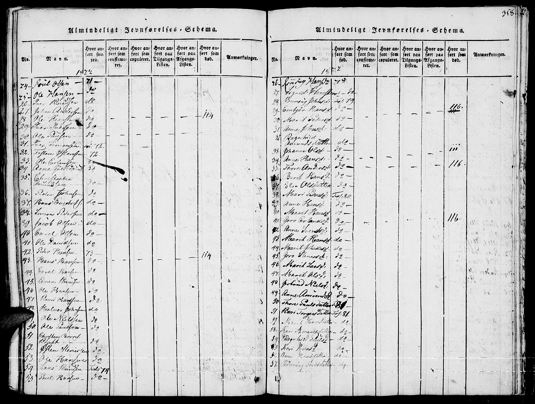 Fron prestekontor, SAH/PREST-078/H/Ha/Haa/L0002: Parish register (official) no. 2, 1816-1827, p. 358