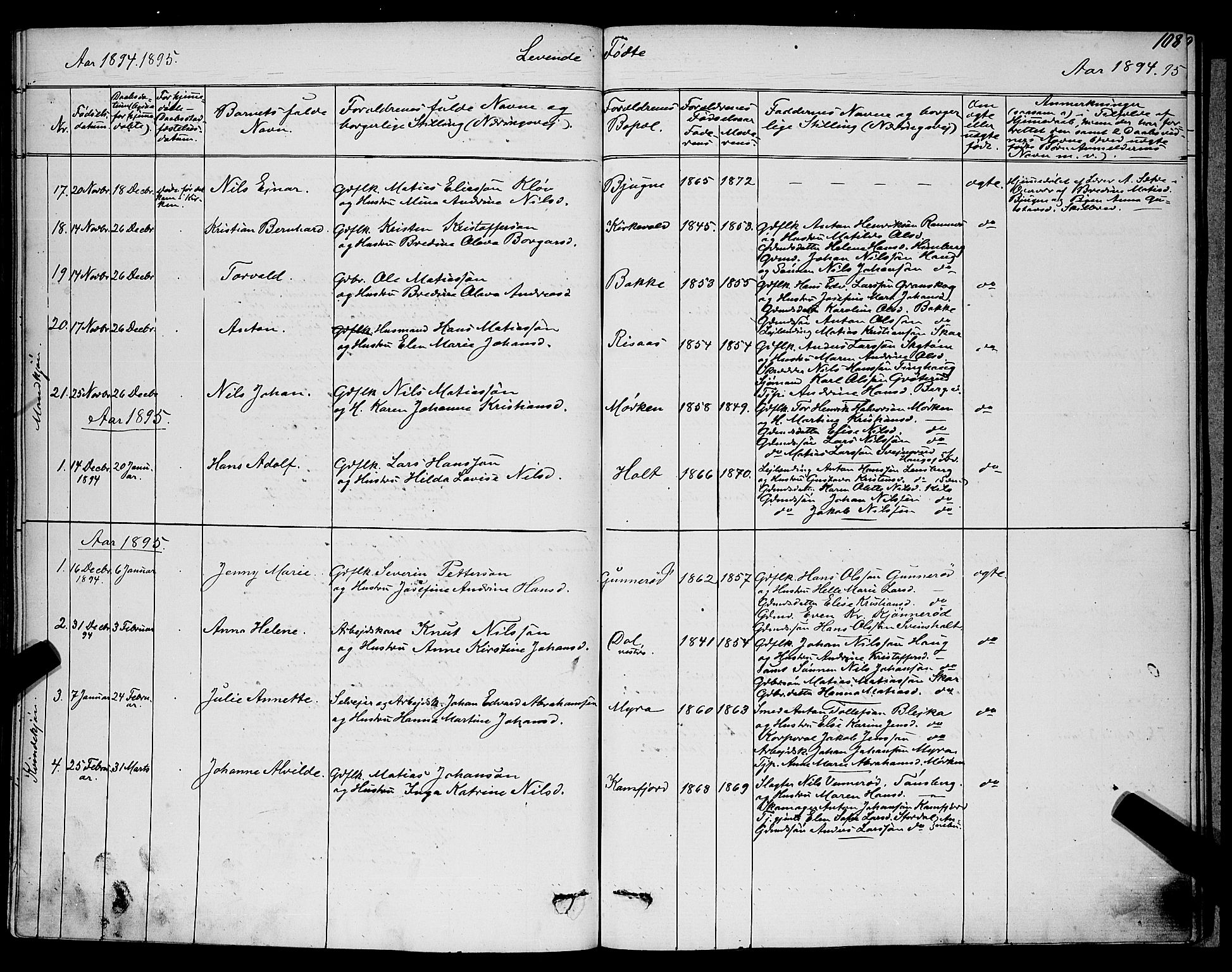 Ramnes kirkebøker, AV/SAKO-A-314/G/Ga/L0003: Parish register (copy) no. I 3, 1870-1896, p. 108