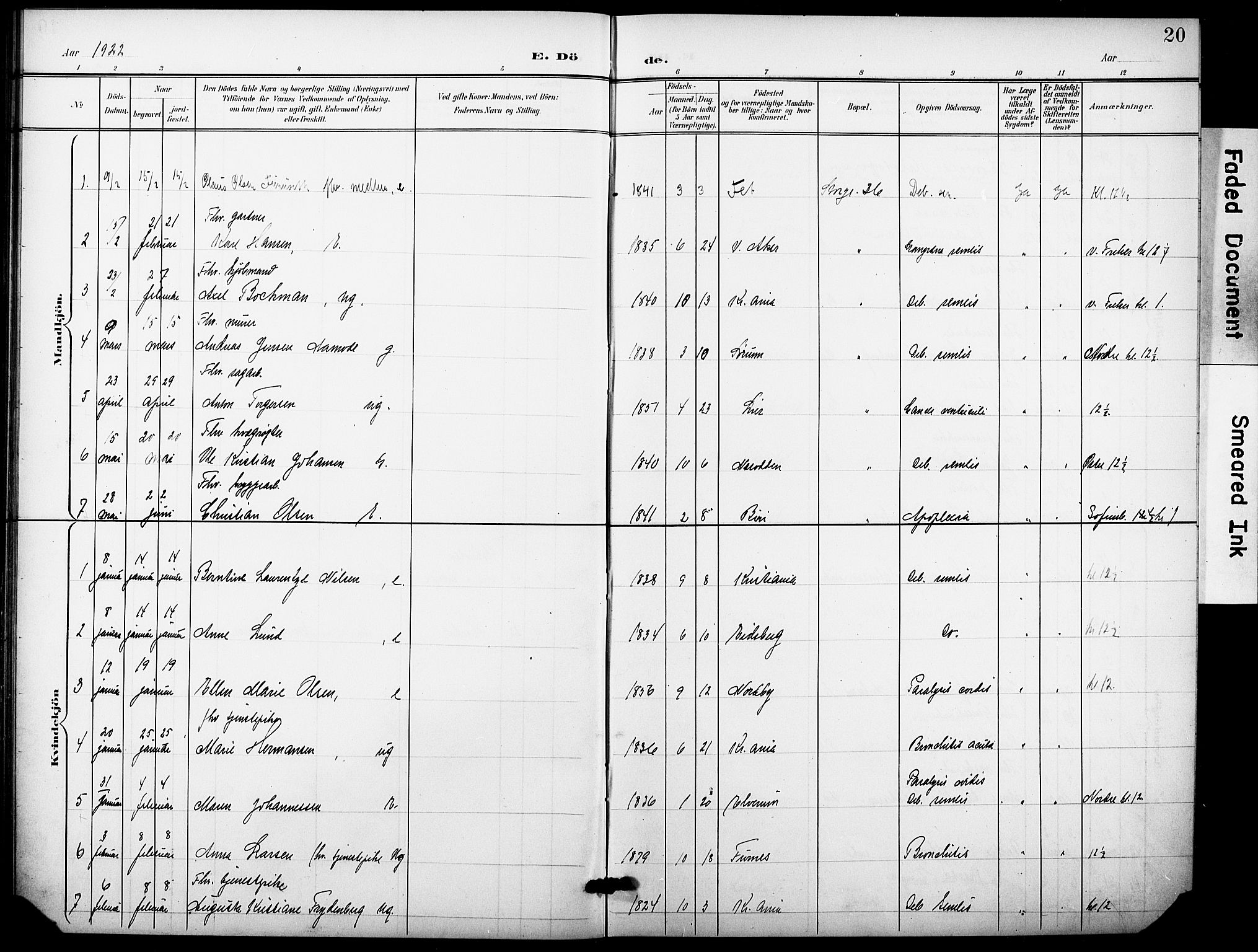 Krohgstøtten sykehusprest Kirkebøker, SAO/A-10854/F/Fa/L0004: Parish register (official) no. 4, 1900-1935, p. 20