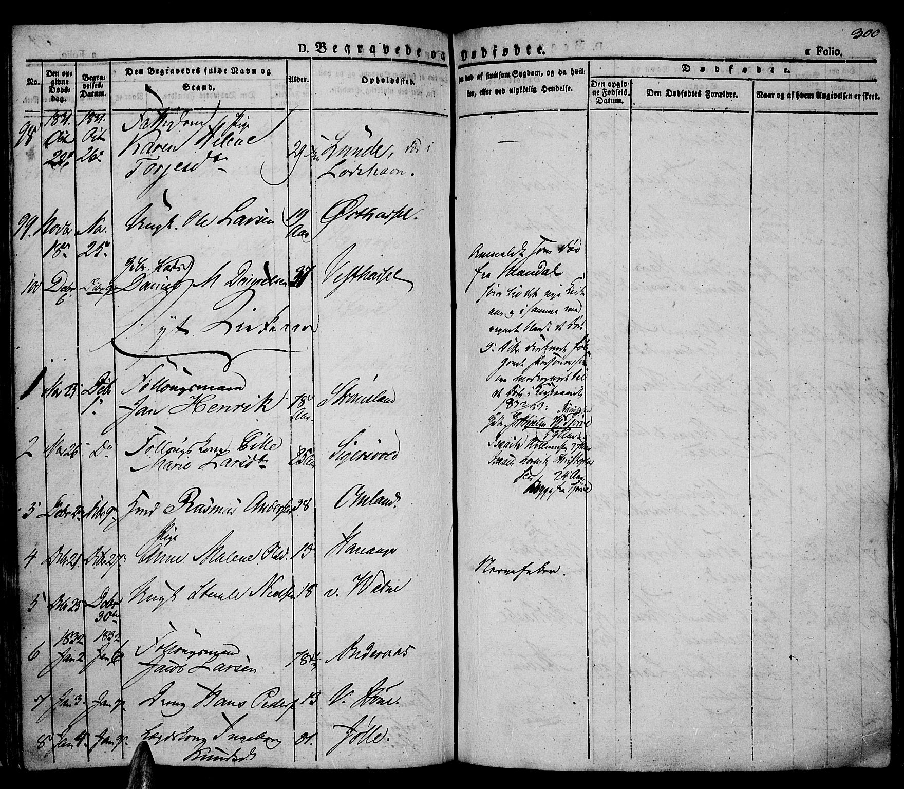 Lista sokneprestkontor, AV/SAK-1111-0027/F/Fa/L0008: Parish register (official) no. A 8, 1823-1835, p. 300