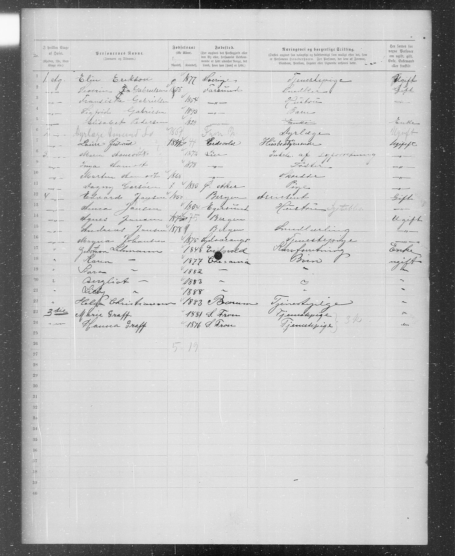 OBA, Municipal Census 1899 for Kristiania, 1899, p. 304