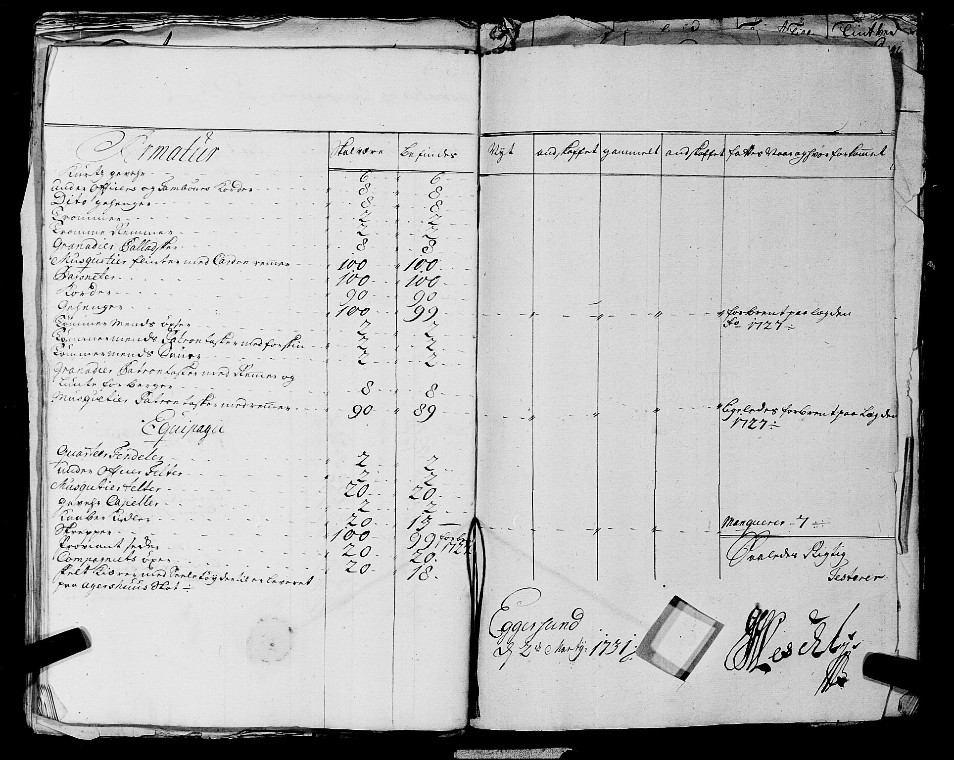 Fylkesmannen i Rogaland, AV/SAST-A-101928/99/3/325/325CA, 1655-1832, p. 2848