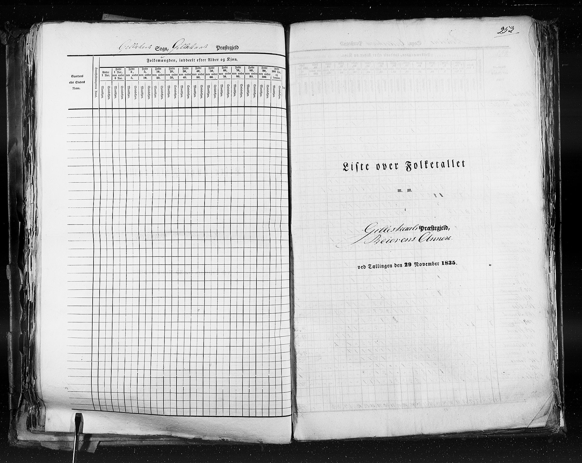 RA, Census 1835, vol. 9: Nordre Trondhjem amt, Nordland amt og Finnmarken amt, 1835, p. 253