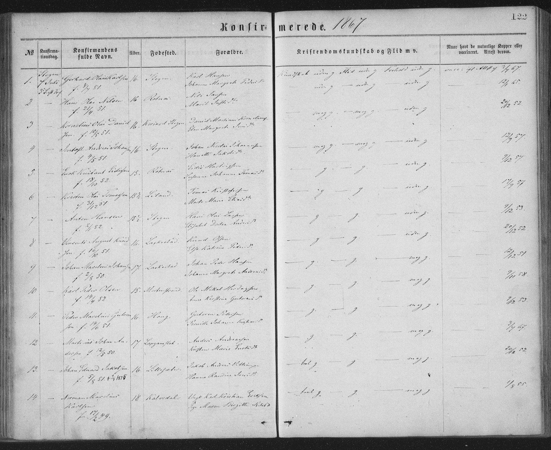 Ministerialprotokoller, klokkerbøker og fødselsregistre - Nordland, AV/SAT-A-1459/855/L0801: Parish register (official) no. 855A09, 1864-1874, p. 122