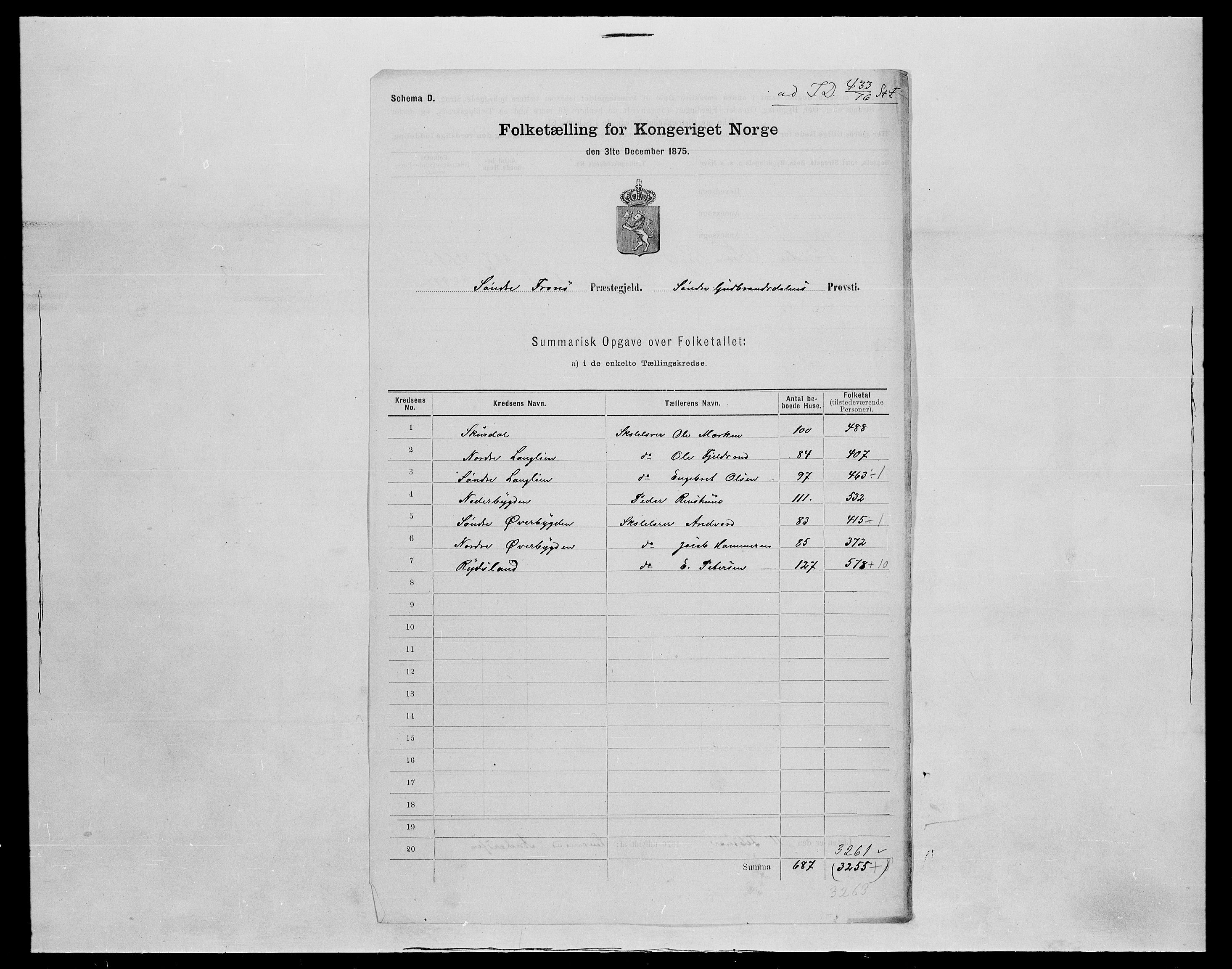 SAH, 1875 census for 0519P Sør-Fron, 1875, p. 11