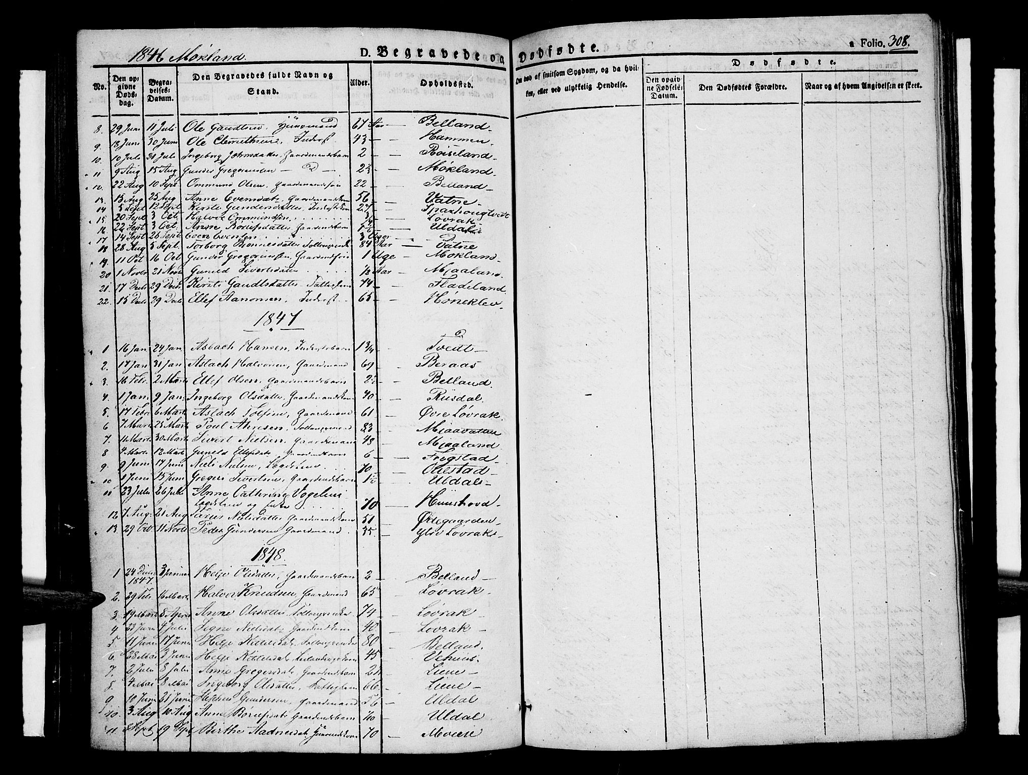 Åmli sokneprestkontor, SAK/1111-0050/F/Fa/Fac/L0007: Parish register (official) no. A 7 /2, 1829-1851, p. 308