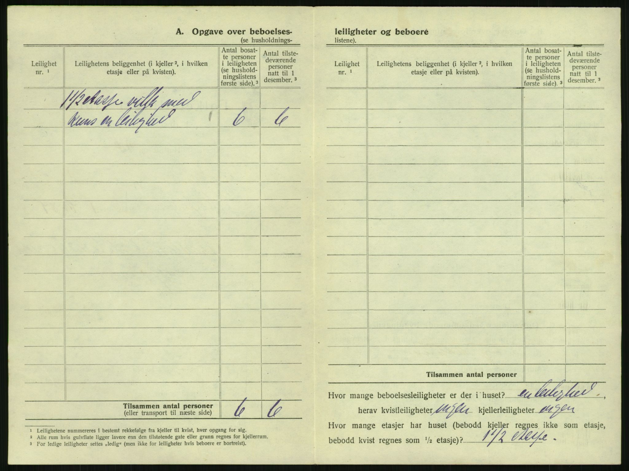 SAH, 1920 census for Gjøvik, 1920, p. 545