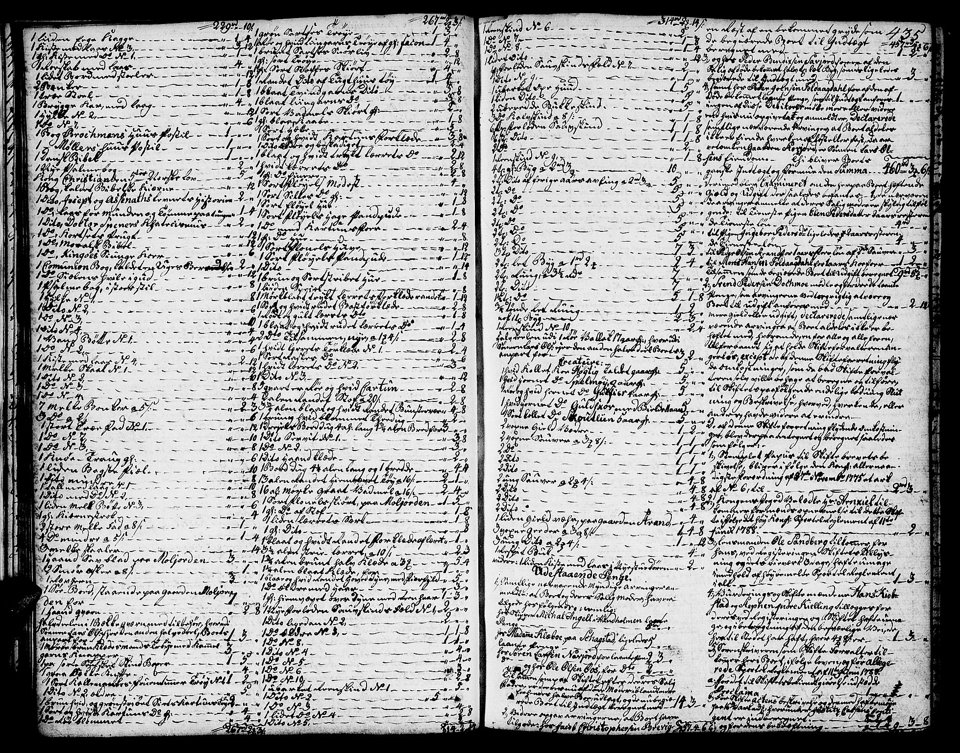 Salten sorenskriveri, AV/SAT-A-4578/1/3/3A/L0029: Skifteprotokoll 13c, 1793-1796, p. 434b-435a