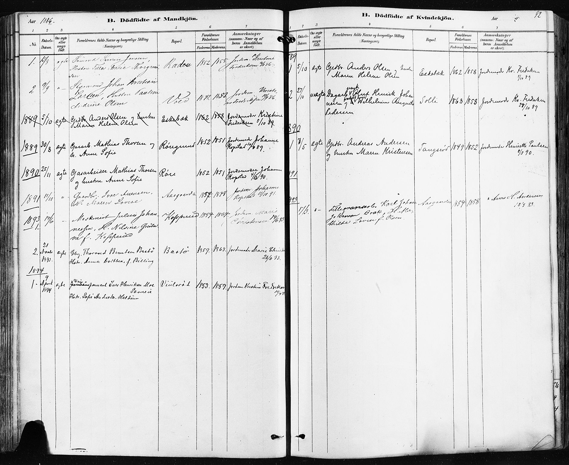 Borre kirkebøker, AV/SAKO-A-338/F/Fa/L0009: Parish register (official) no. I 9, 1878-1896, p. 92