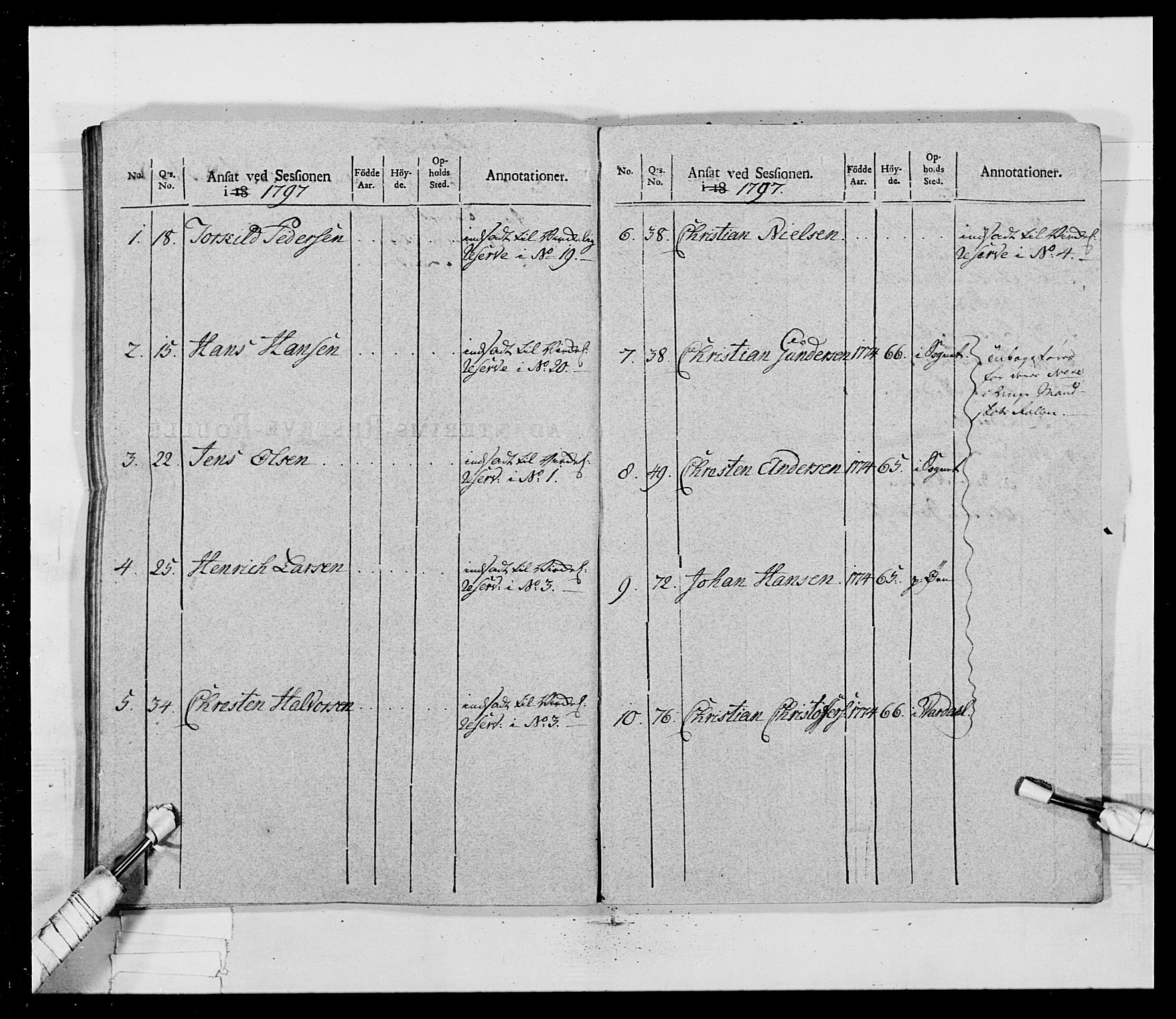 Generalitets- og kommissariatskollegiet, Det kongelige norske kommissariatskollegium, AV/RA-EA-5420/E/Eh/L0017: Opplandske dragonregiment, 1802-1805, p. 302