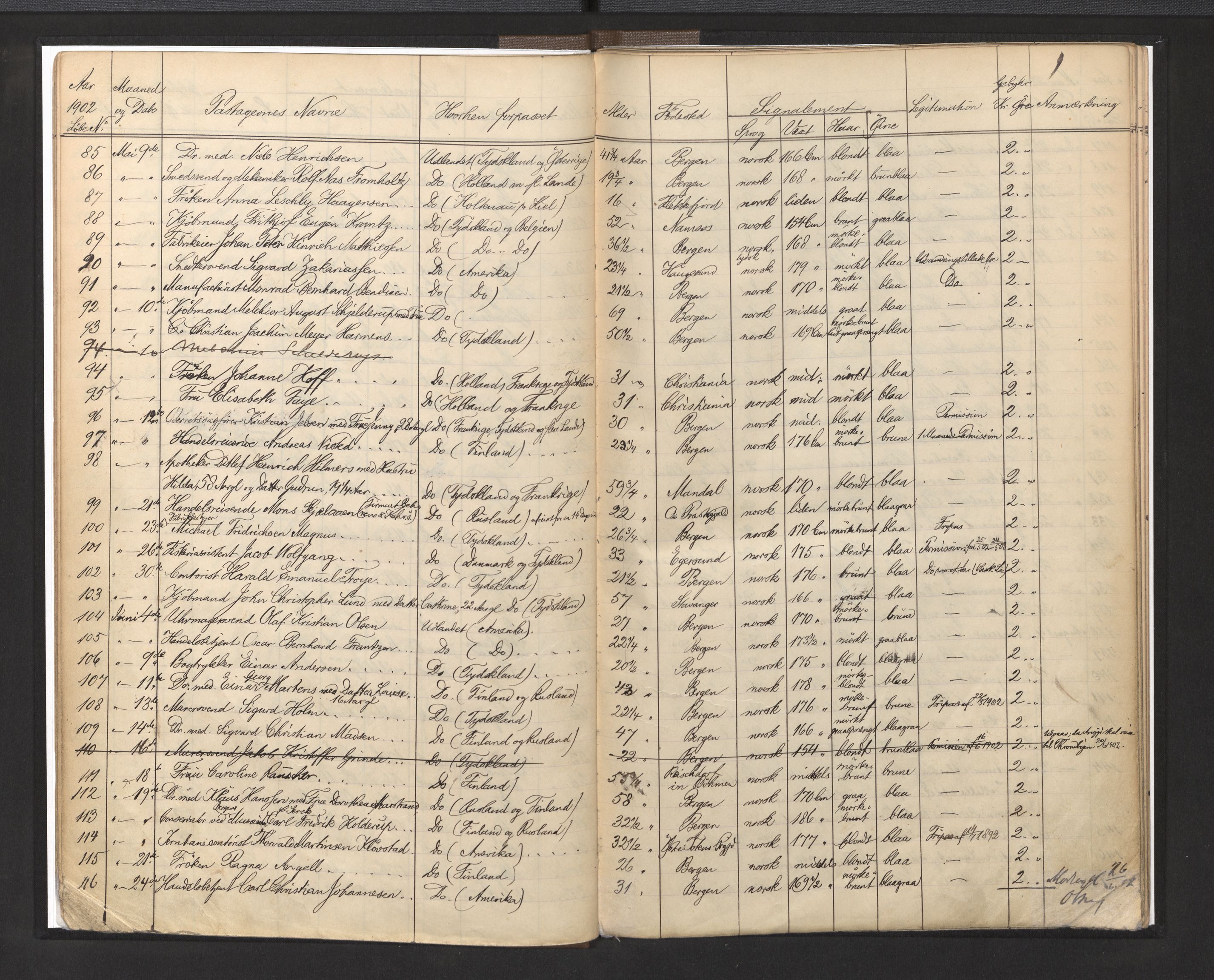 Bergen politikammer / politidistrikt, AV/SAB-A-60401/L/La/Lab/L0009: Passprotokoll, 1901-1907