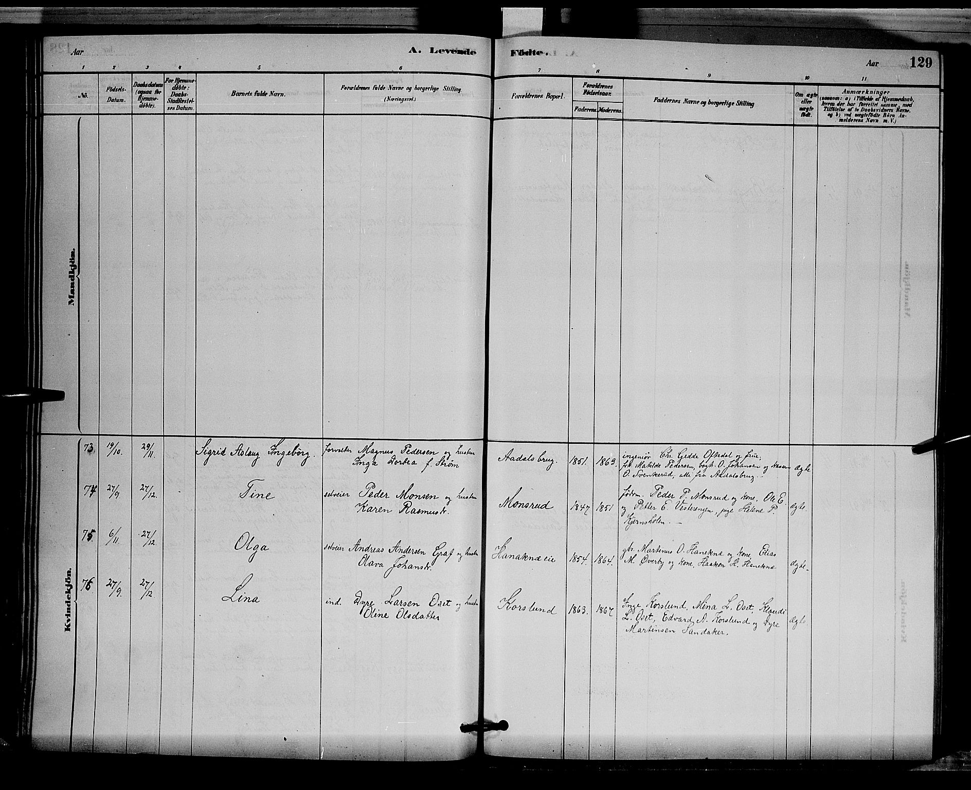 Løten prestekontor, AV/SAH-PREST-022/L/La/L0005: Parish register (copy) no. 5, 1878-1891, p. 129