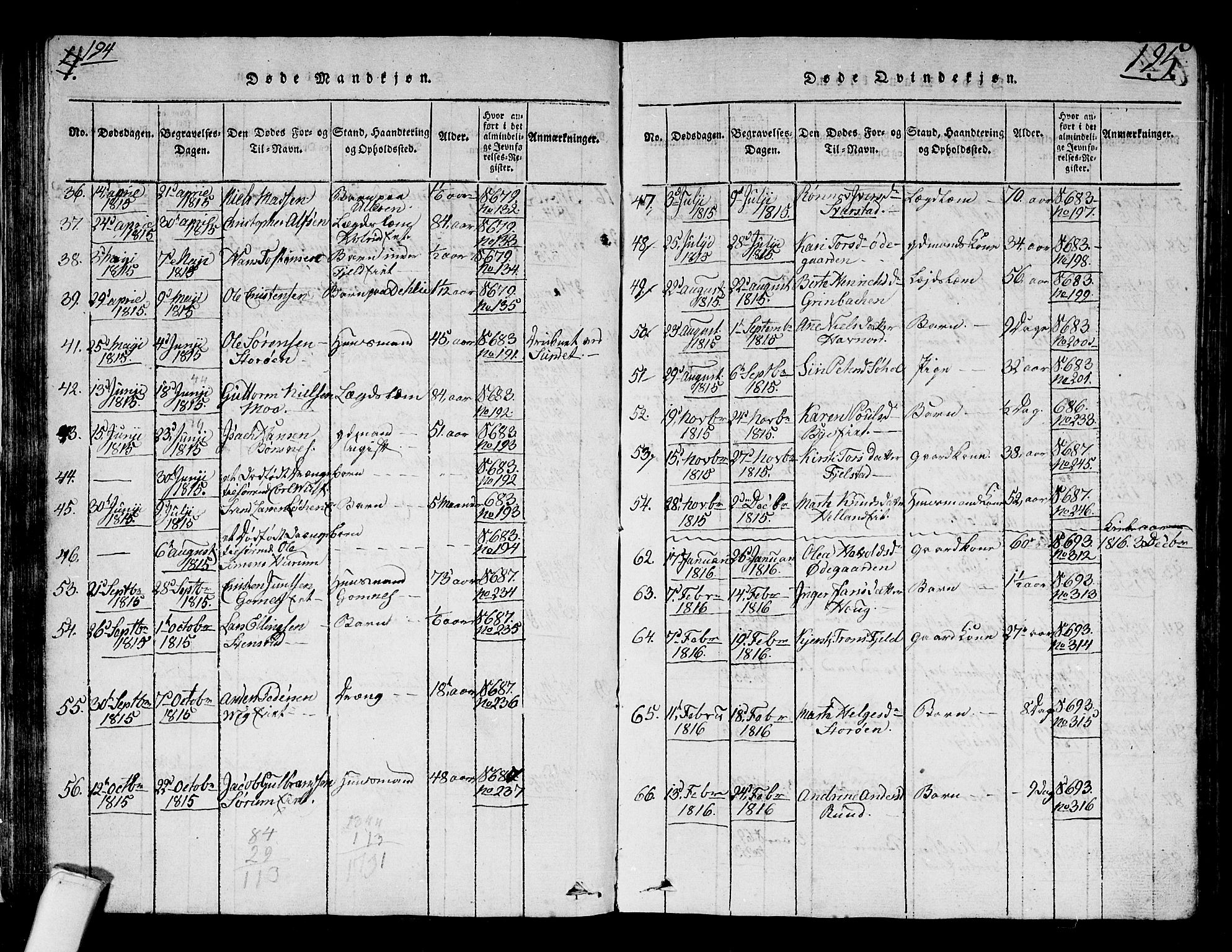 Hole kirkebøker, AV/SAKO-A-228/G/Ga/L0001: Parish register (copy) no. I 1, 1814-1842, p. 194-195