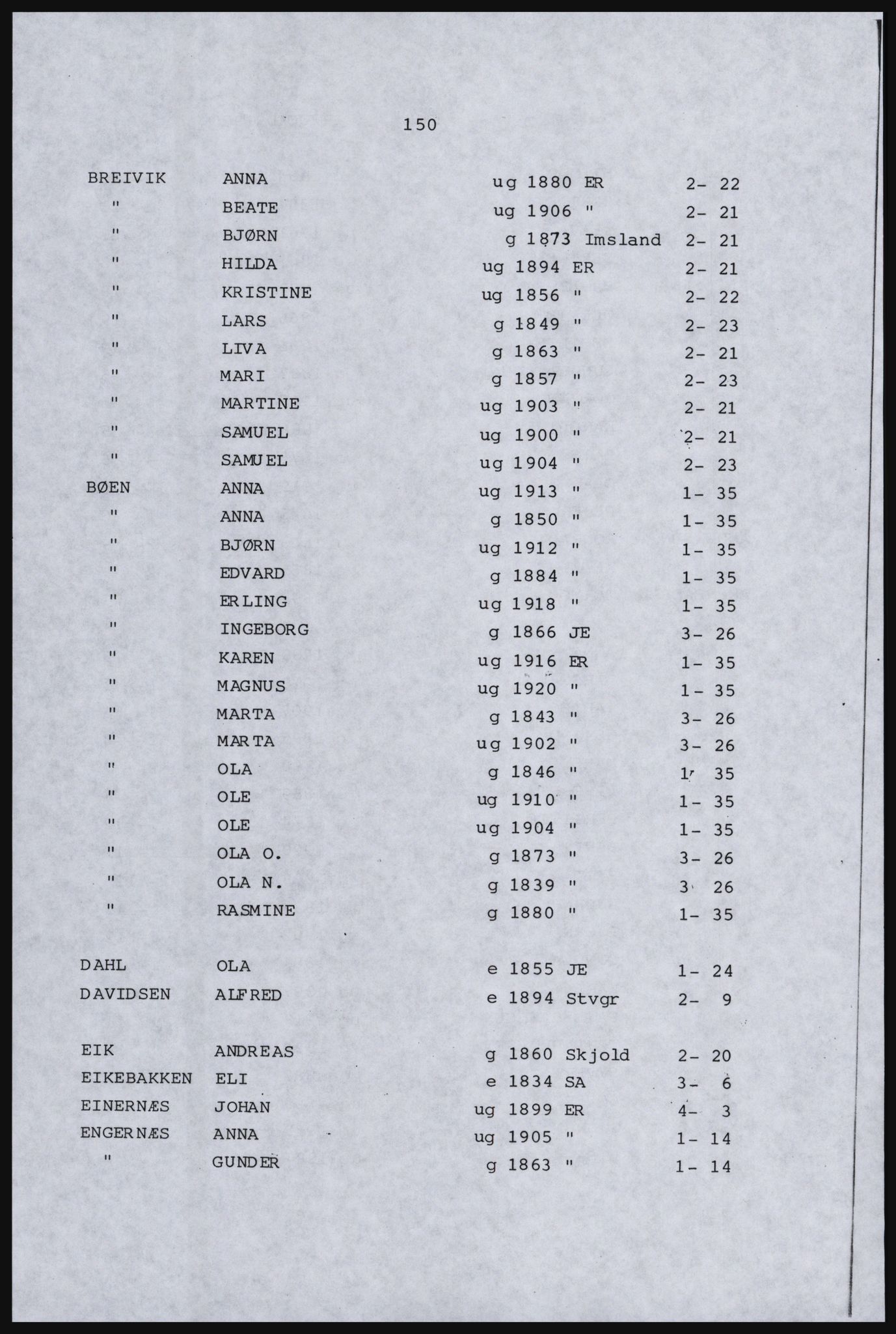 SAST, Copy of 1920 census for Inner Ryfylke, 1920, p. 510