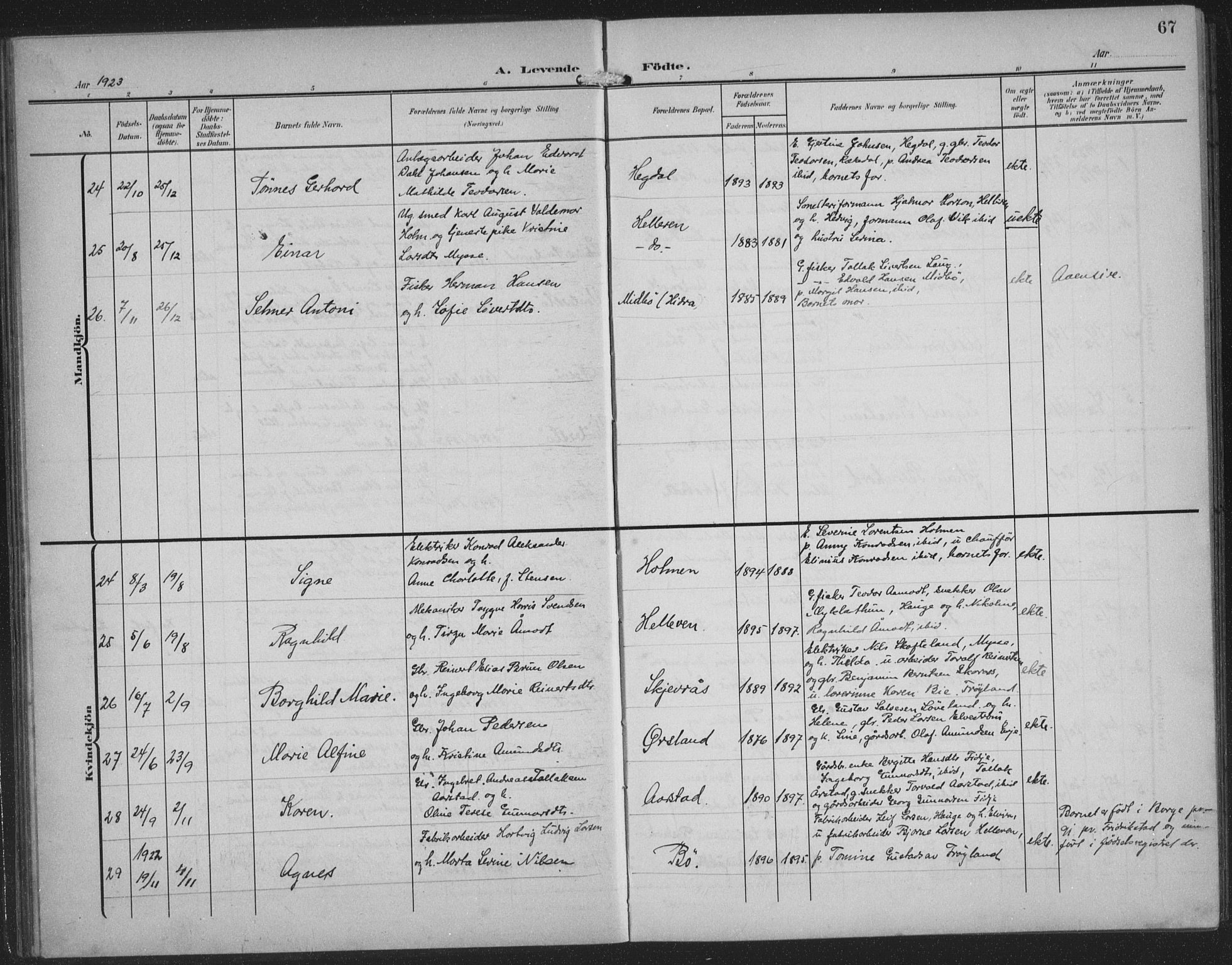 Sokndal sokneprestkontor, AV/SAST-A-101808: Parish register (copy) no. B 8, 1908-1934, p. 67