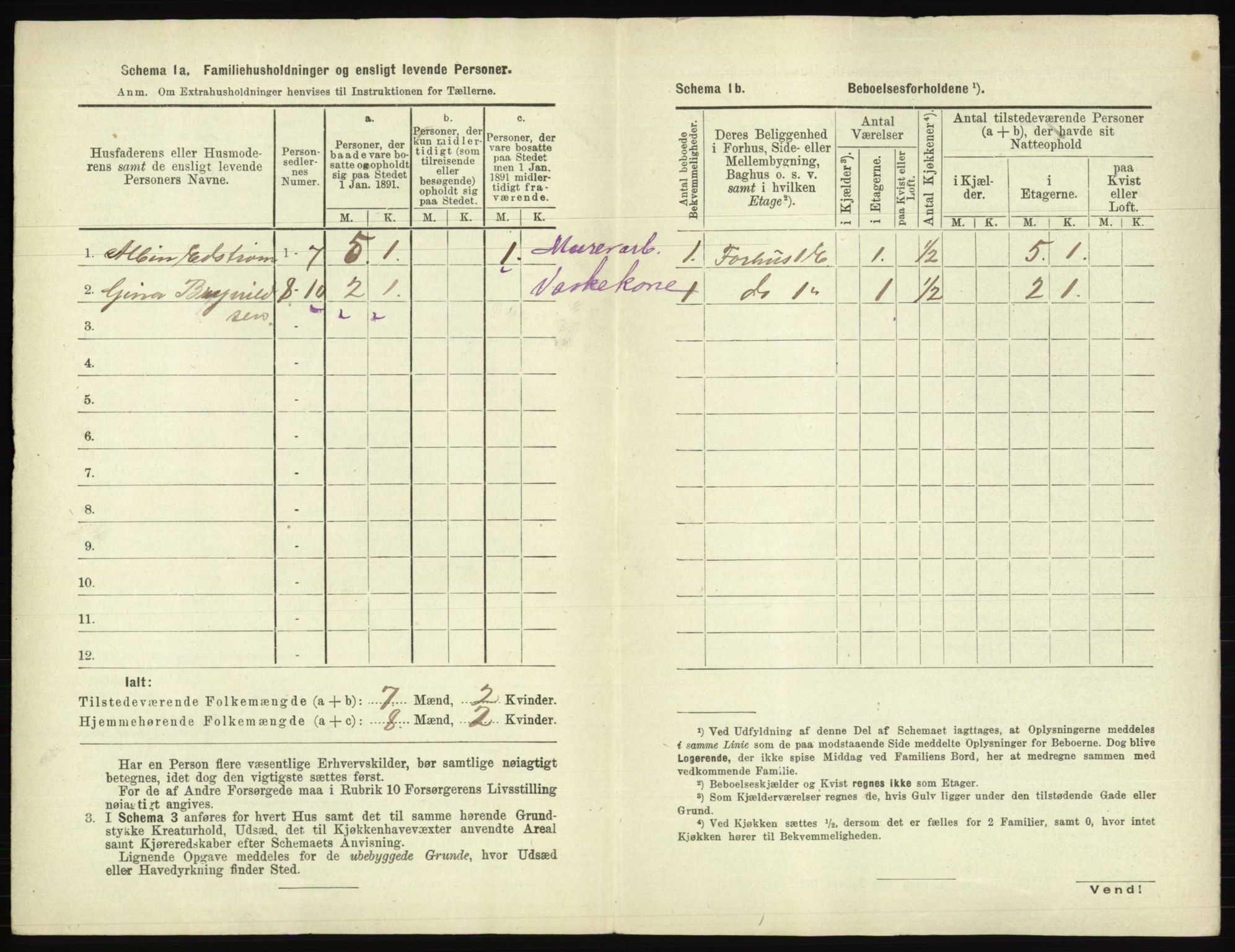 RA, 1891 census for 0104 Moss, 1891, p. 1125