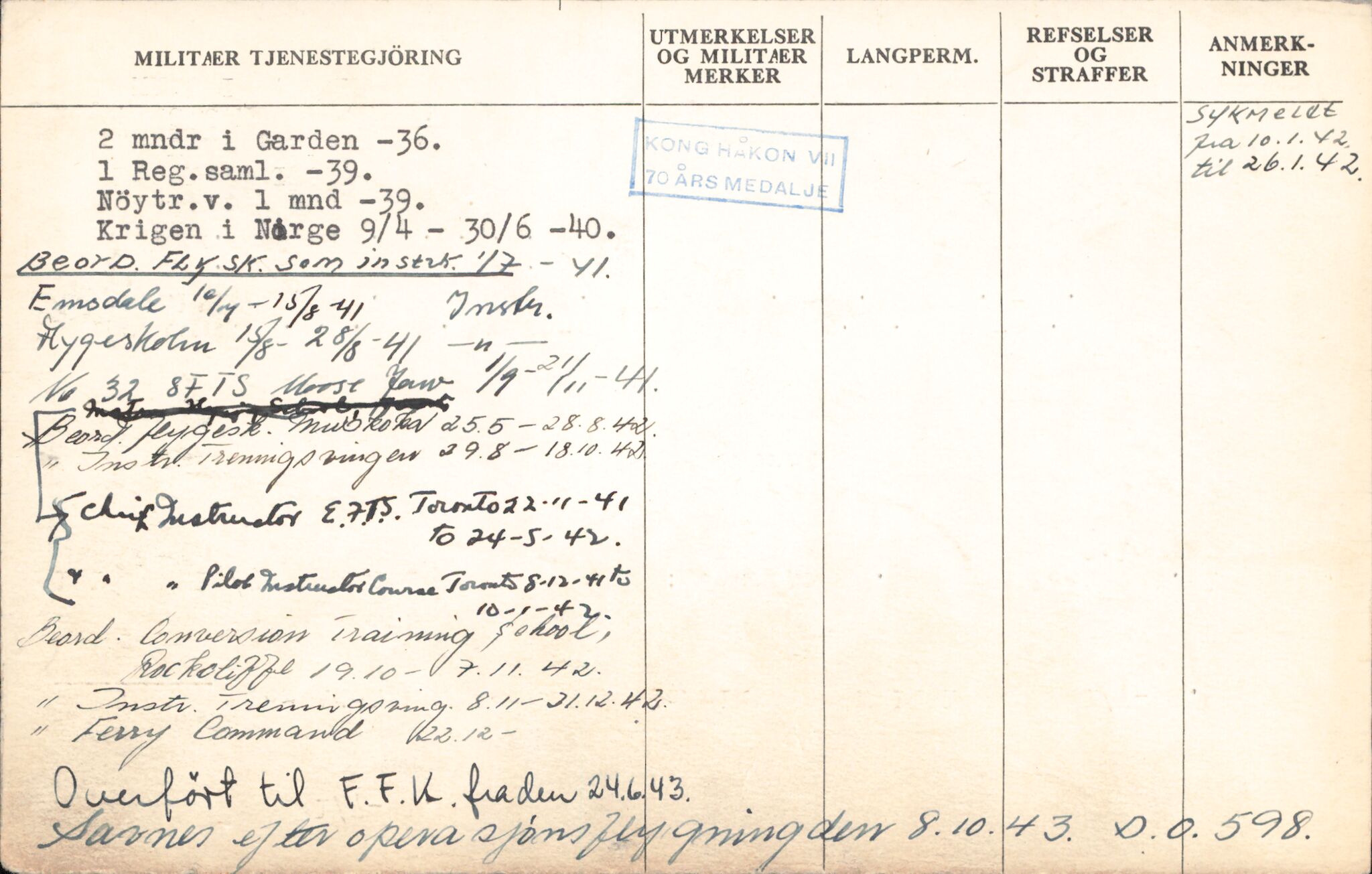 Forsvaret, Forsvarets overkommando/Luftforsvarsstaben, RA/RAFA-4079/P/Pa/L0048: Personellpapirer, 1916, p. 210