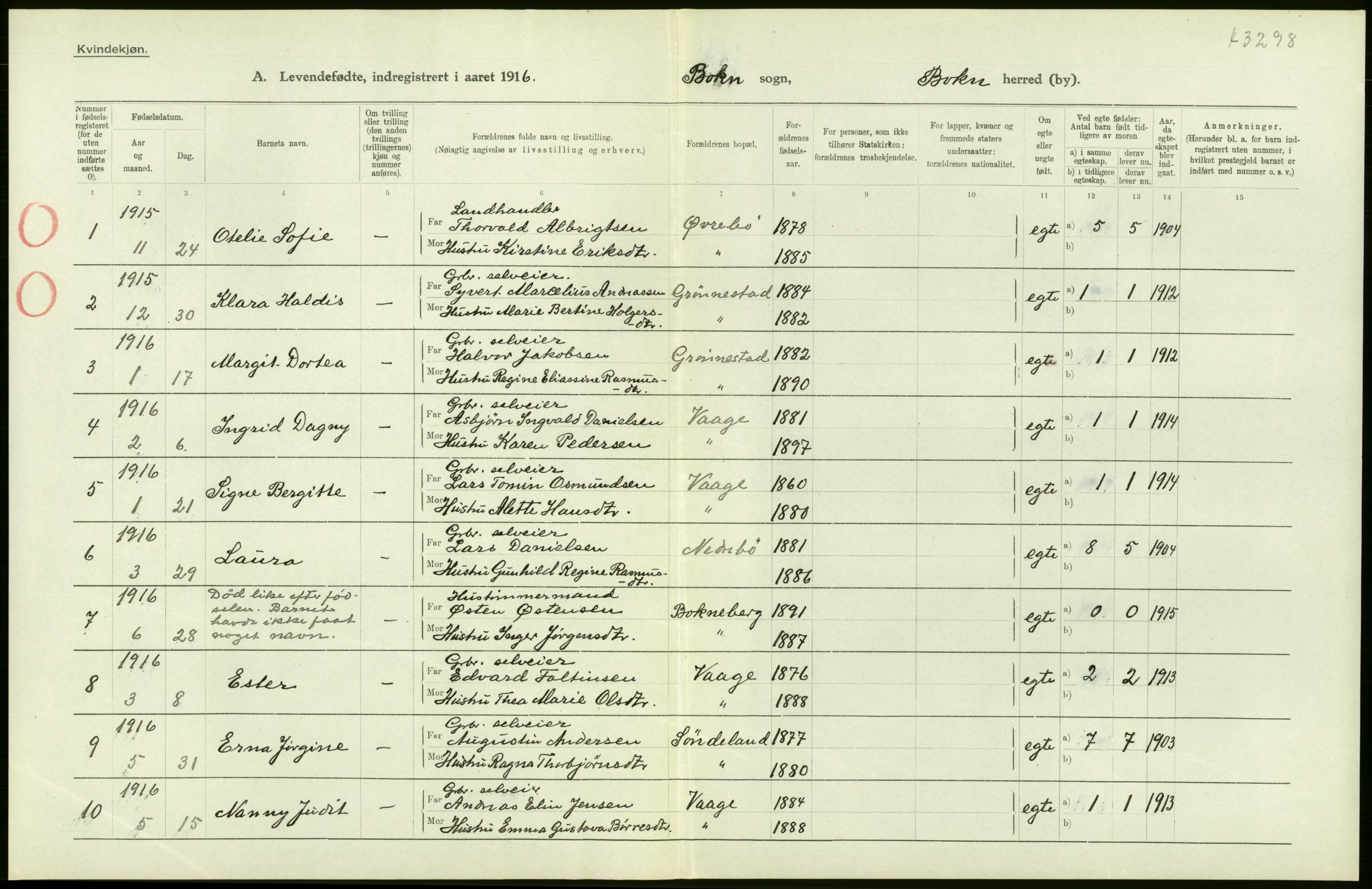 Statistisk sentralbyrå, Sosiodemografiske emner, Befolkning, AV/RA-S-2228/D/Df/Dfb/Dfbf/L0029: Stavanger amt: Levendefødte menn og kvinner. Bygder., 1916, p. 32
