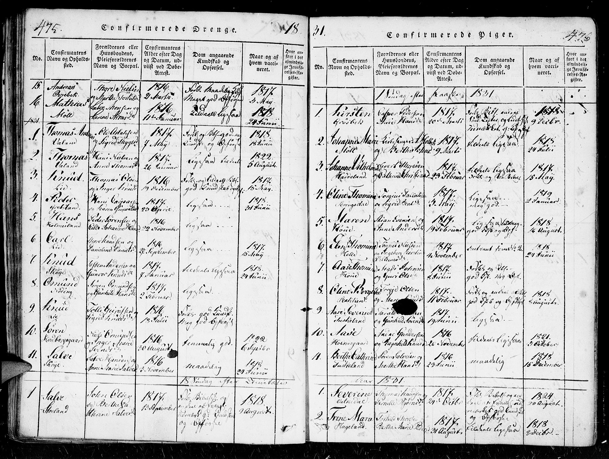 Holum sokneprestkontor, SAK/1111-0022/F/Fa/Faa/L0004: Parish register (official) no. A 4, 1820-1849, p. 475-476