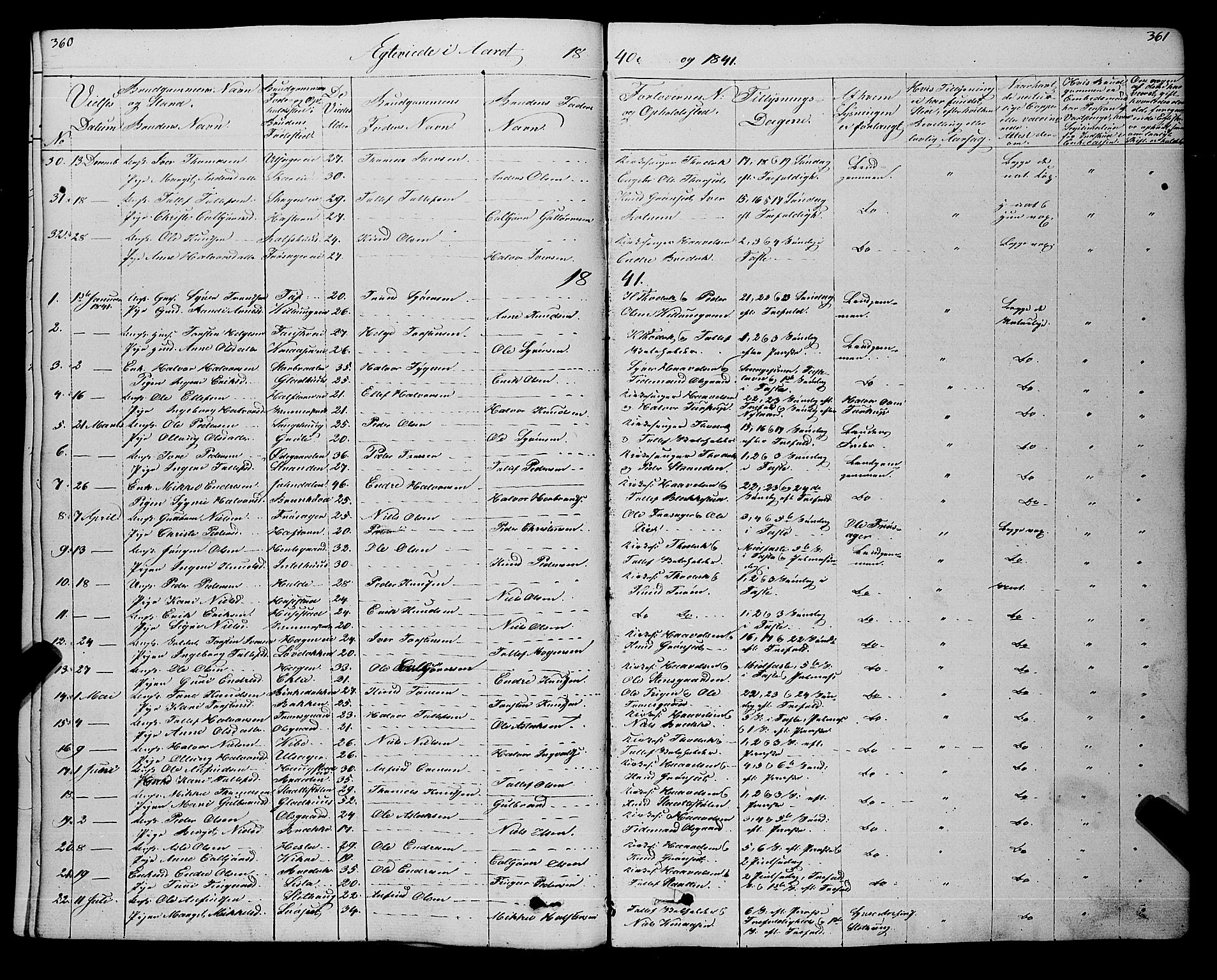 Gol kirkebøker, AV/SAKO-A-226/F/Fa/L0002: Parish register (official) no. I 2, 1837-1863, p. 360-361