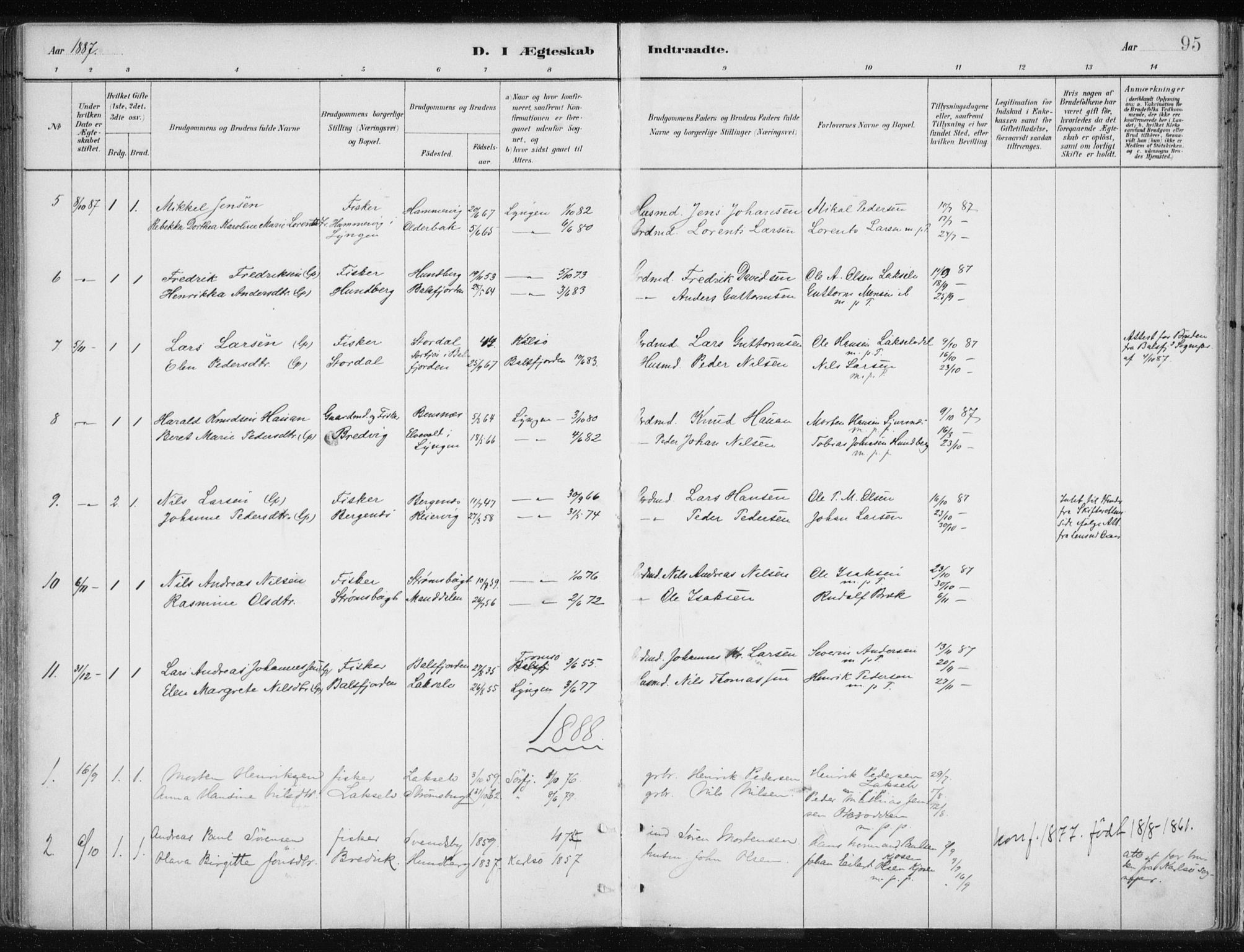 Lyngen sokneprestembete, AV/SATØ-S-1289/H/He/Hea/L0010kirke: Parish register (official) no. 10, 1883-1904, p. 95