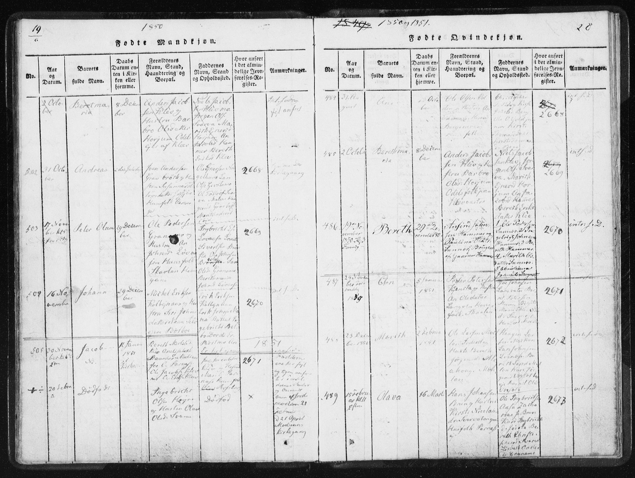 Ministerialprotokoller, klokkerbøker og fødselsregistre - Nord-Trøndelag, SAT/A-1458/749/L0471: Parish register (official) no. 749A05, 1847-1856, p. 19-20