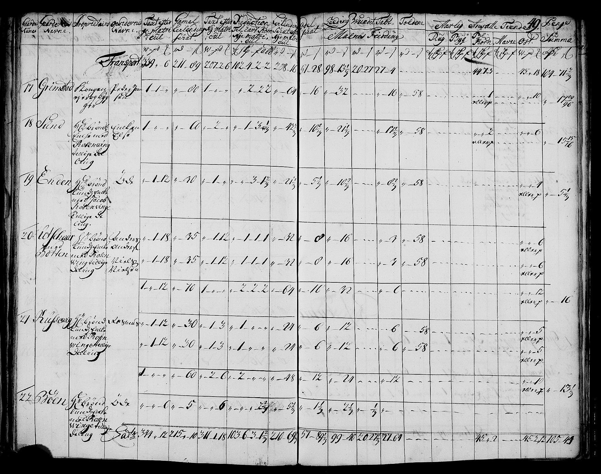 Rentekammeret inntil 1814, Realistisk ordnet avdeling, AV/RA-EA-4070/N/Nb/Nbf/L0177: Vesterålen og Andenes matrikkelprotokoll, 1723, p. 52