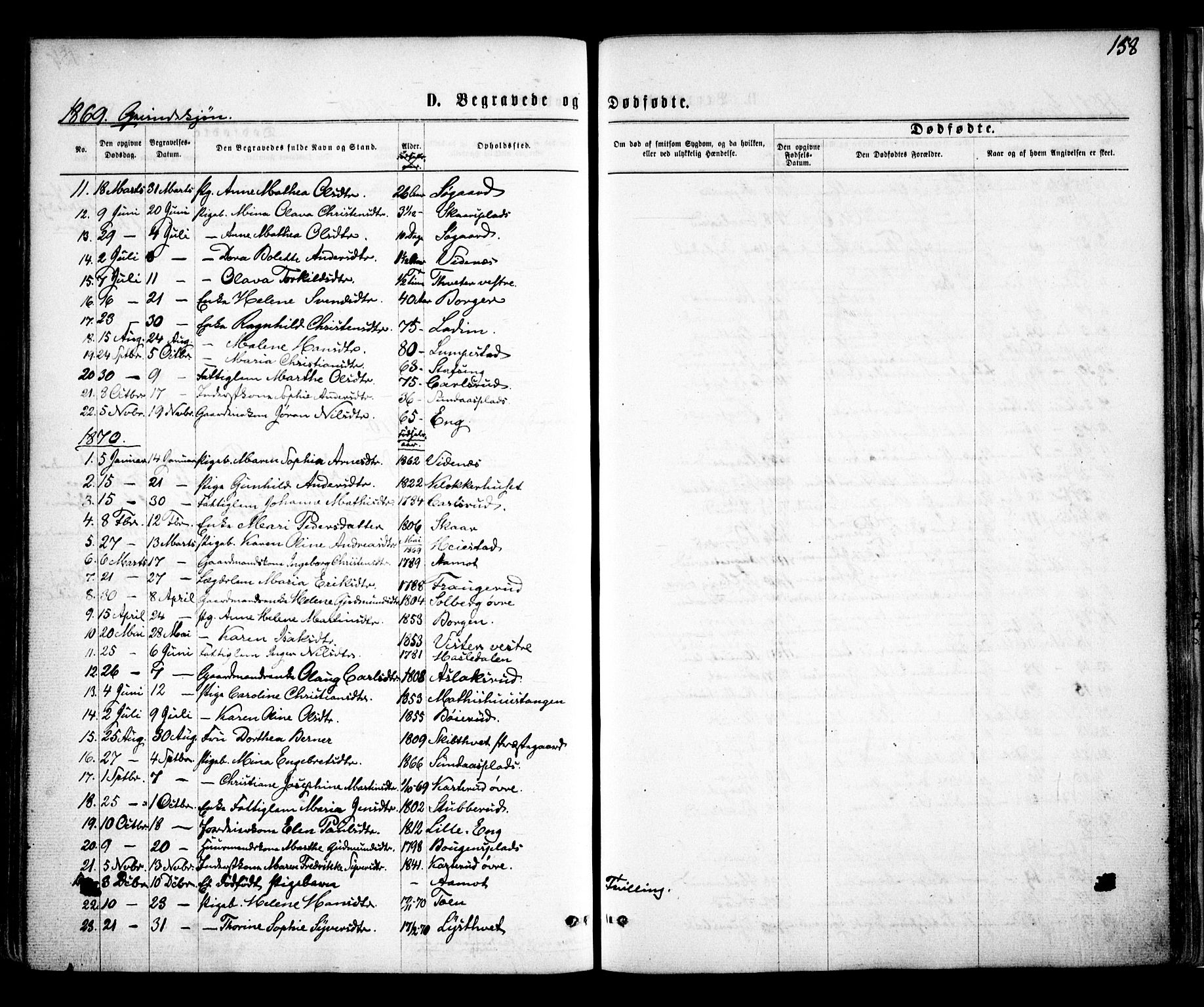 Skiptvet prestekontor Kirkebøker, AV/SAO-A-20009/F/Fa/L0008: Parish register (official) no. 8, 1867-1877, p. 158