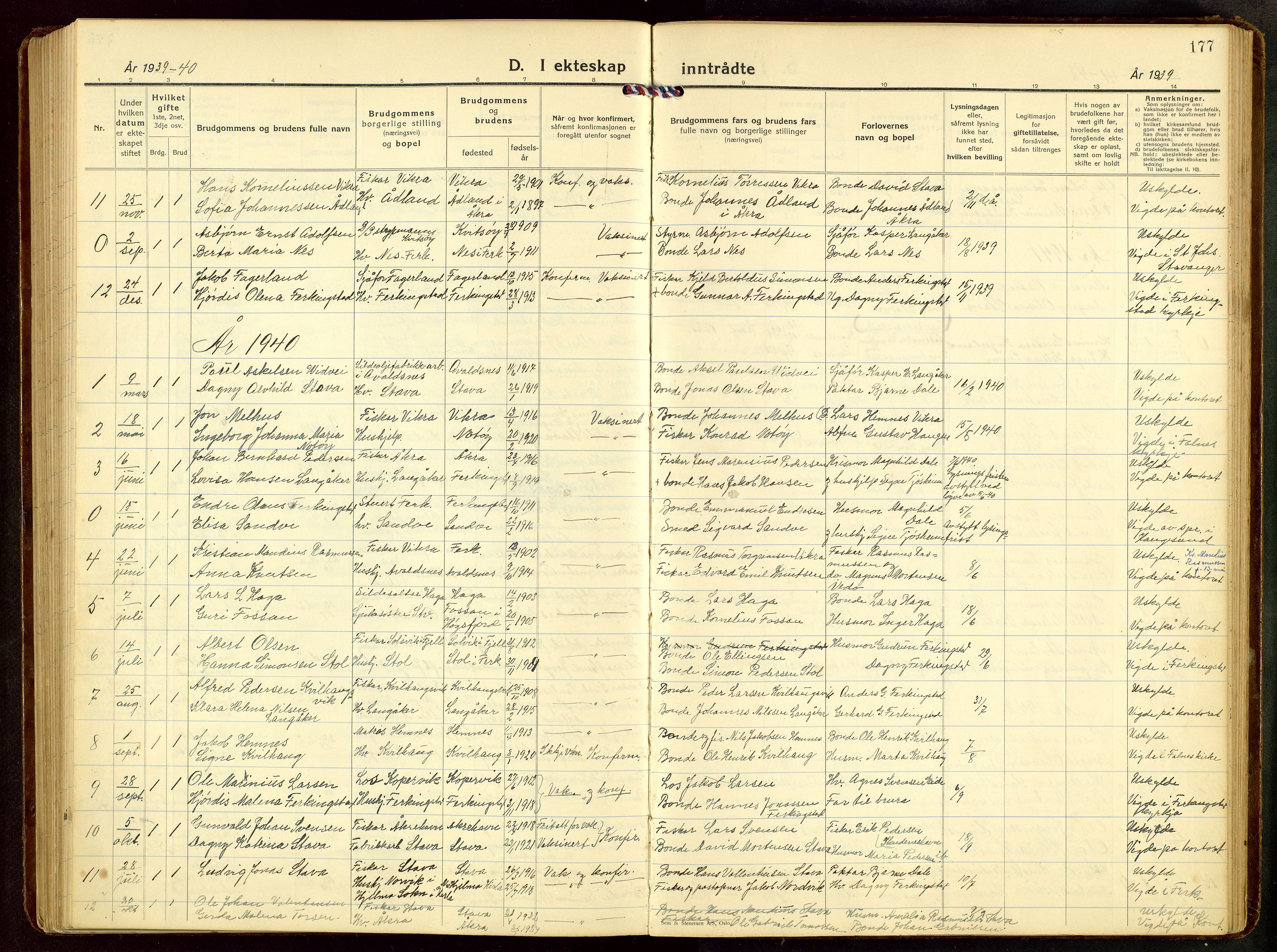 Skudenes sokneprestkontor, AV/SAST-A -101849/H/Ha/Hab/L0012: Parish register (copy) no. B 12, 1936-1968, p. 177
