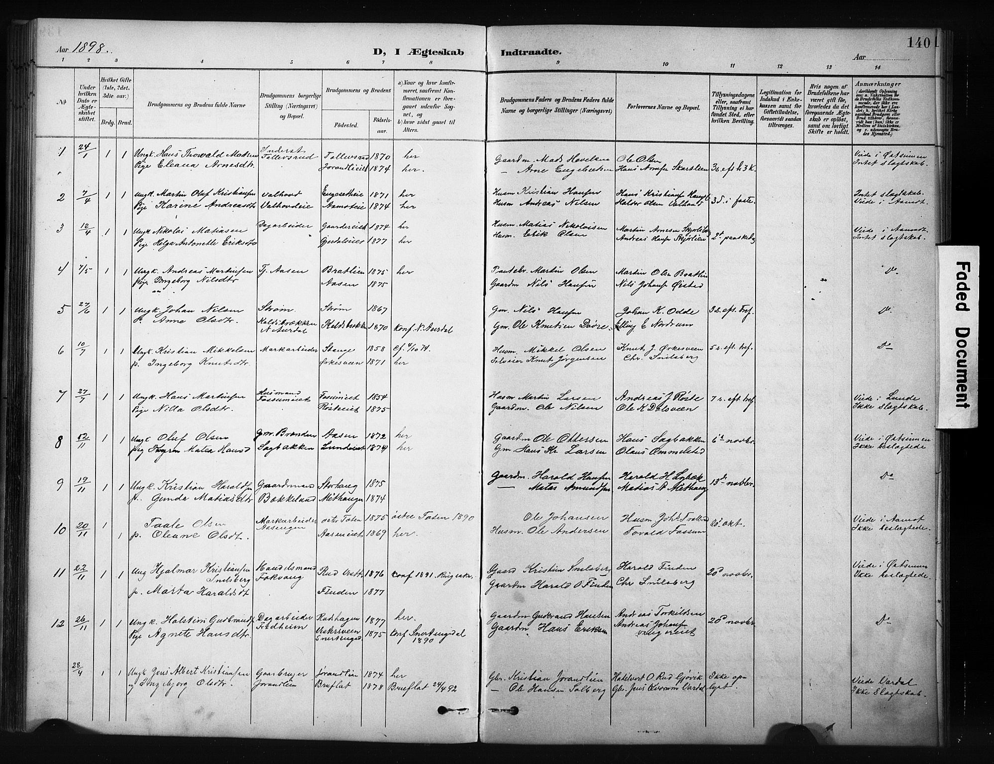 Nordre Land prestekontor, SAH/PREST-124/H/Ha/Hab/L0012: Parish register (copy) no. 12, 1891-1909, p. 140