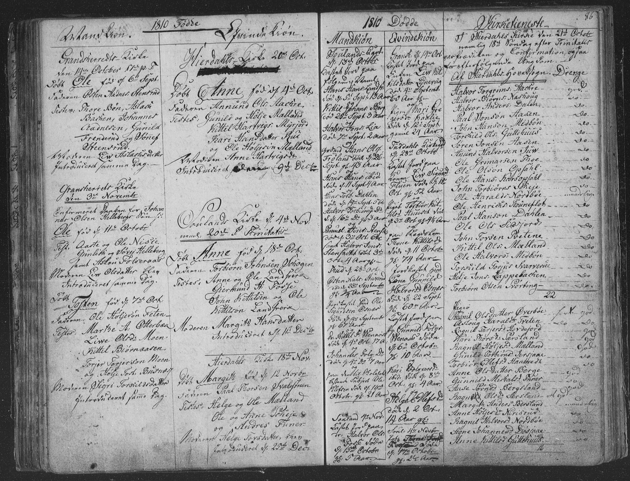 Hjartdal kirkebøker, SAKO/A-270/F/Fa/L0006: Parish register (official) no. I 6, 1801-1814, p. 86