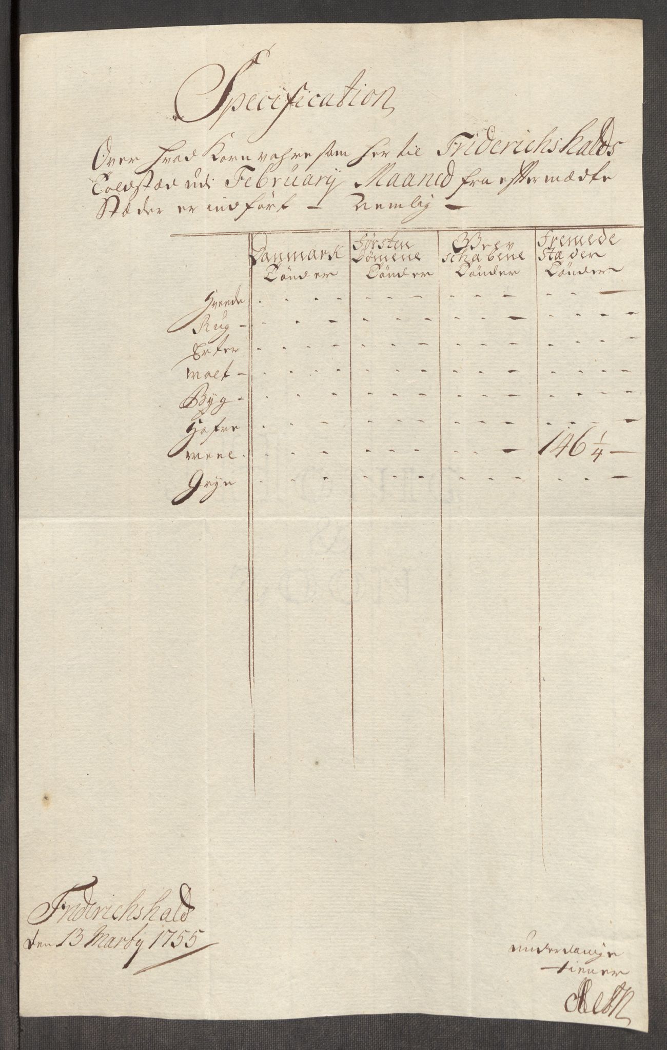 Rentekammeret inntil 1814, Realistisk ordnet avdeling, RA/EA-4070/Oe/L0005: [Ø1]: Priskuranter, 1753-1757, p. 337