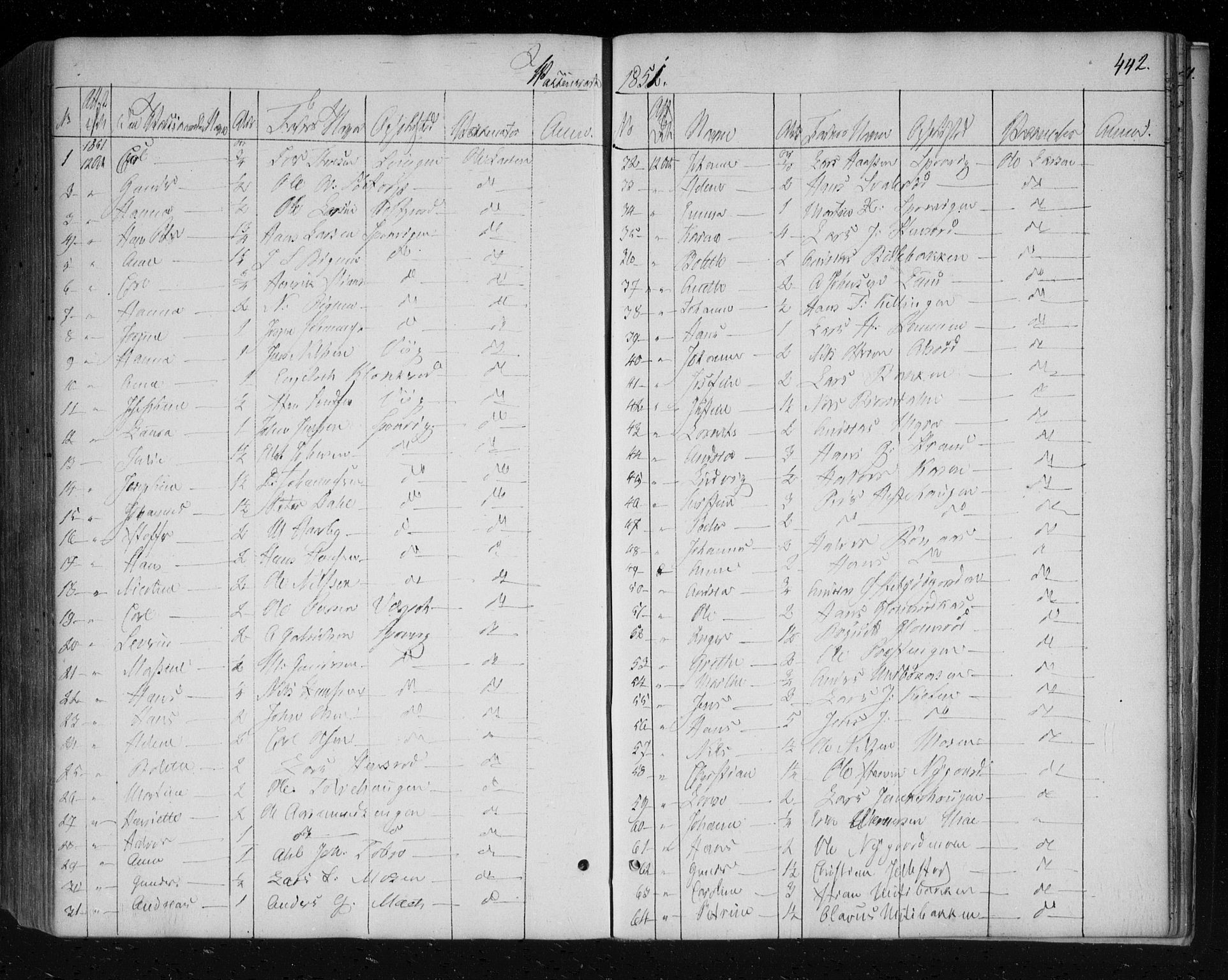 Berg prestekontor Kirkebøker, AV/SAO-A-10902/F/Fa/L0004: Parish register (official) no. I 4, 1843-1860, p. 442