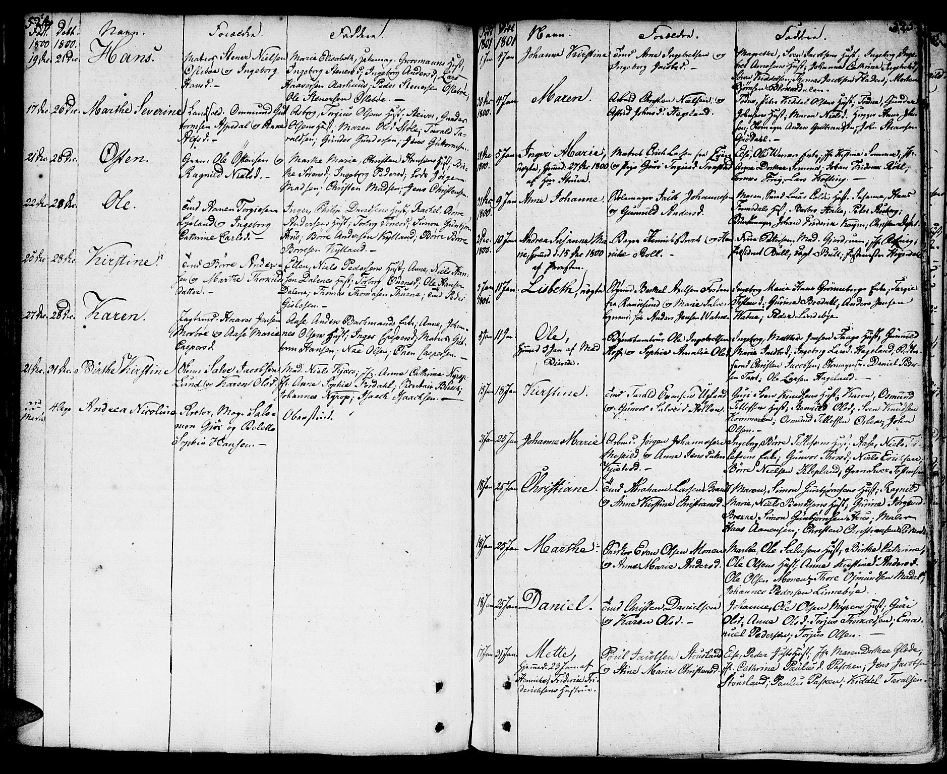 Kristiansand domprosti, AV/SAK-1112-0006/F/Fa/L0003: Parish register (official) no. A 3, 1778-1818, p. 524-525