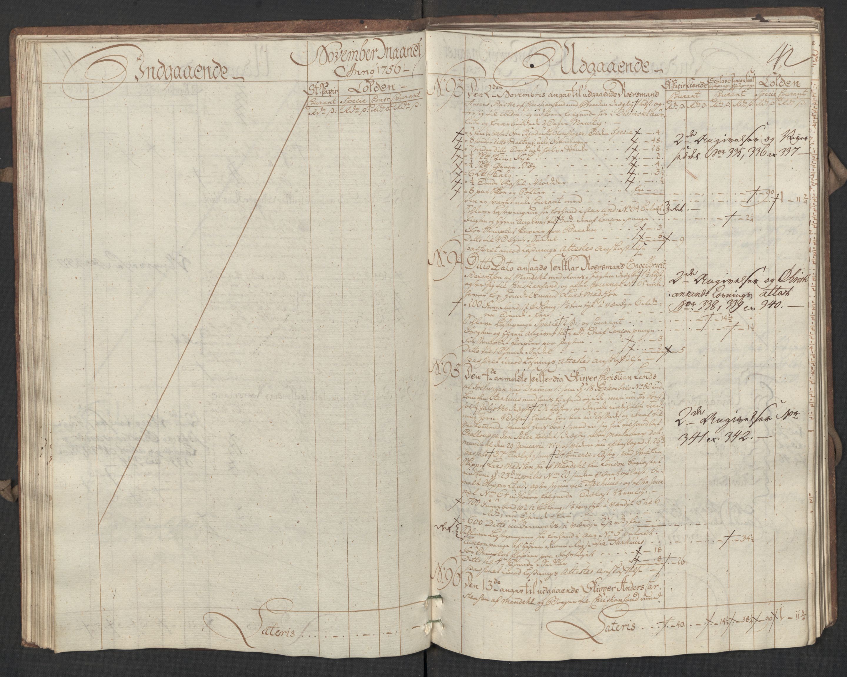 Generaltollkammeret, tollregnskaper, AV/RA-EA-5490/R17/L0017/0002: Tollregnskaper Mandal / Utgående hovedtollbok, 1756, p. 41b-42a