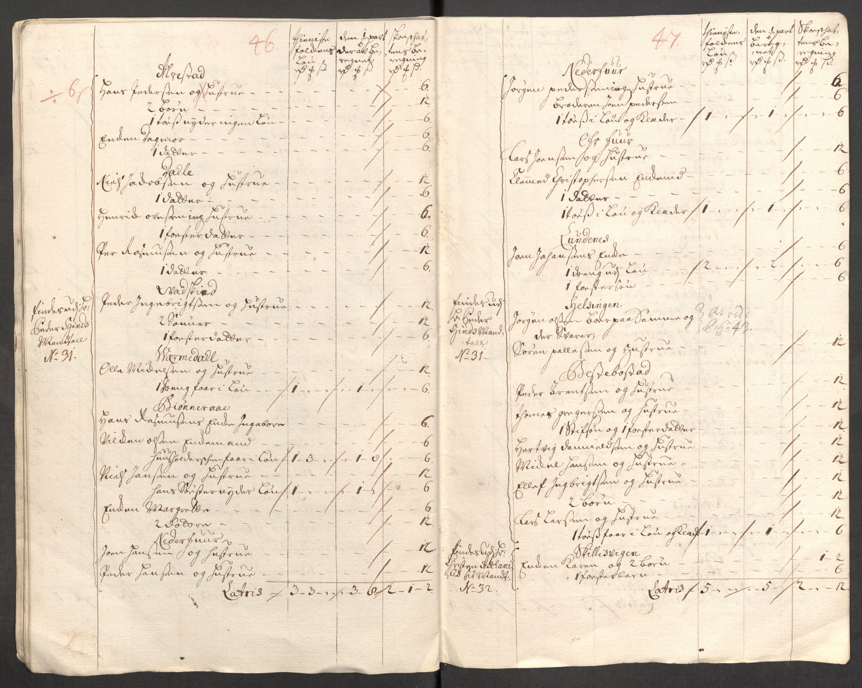 Rentekammeret inntil 1814, Reviderte regnskaper, Fogderegnskap, RA/EA-4092/R68/L4758: Fogderegnskap Senja og Troms, 1711-1712, p. 153
