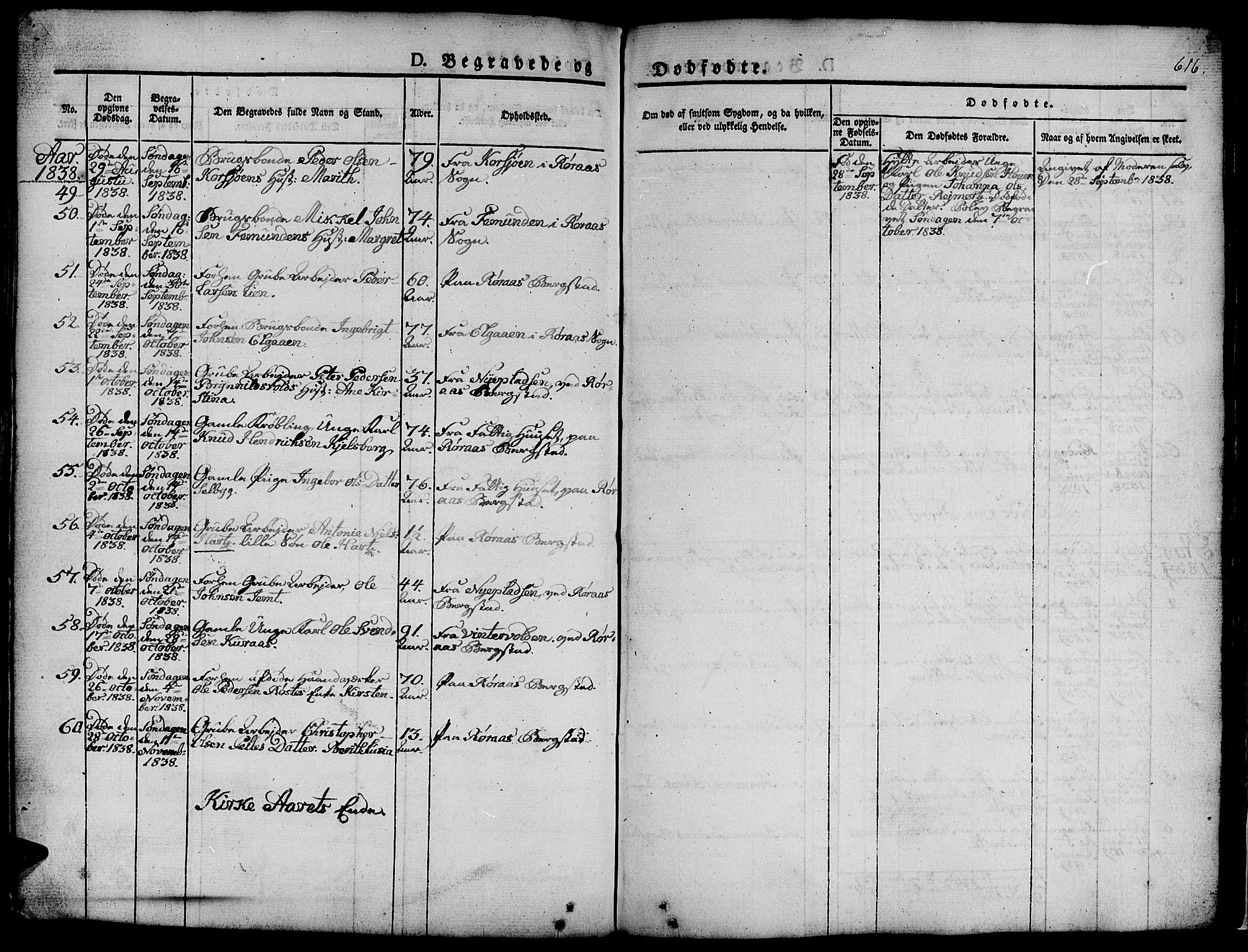 Ministerialprotokoller, klokkerbøker og fødselsregistre - Sør-Trøndelag, AV/SAT-A-1456/681/L0939: Parish register (copy) no. 681C03, 1829-1855, p. 616