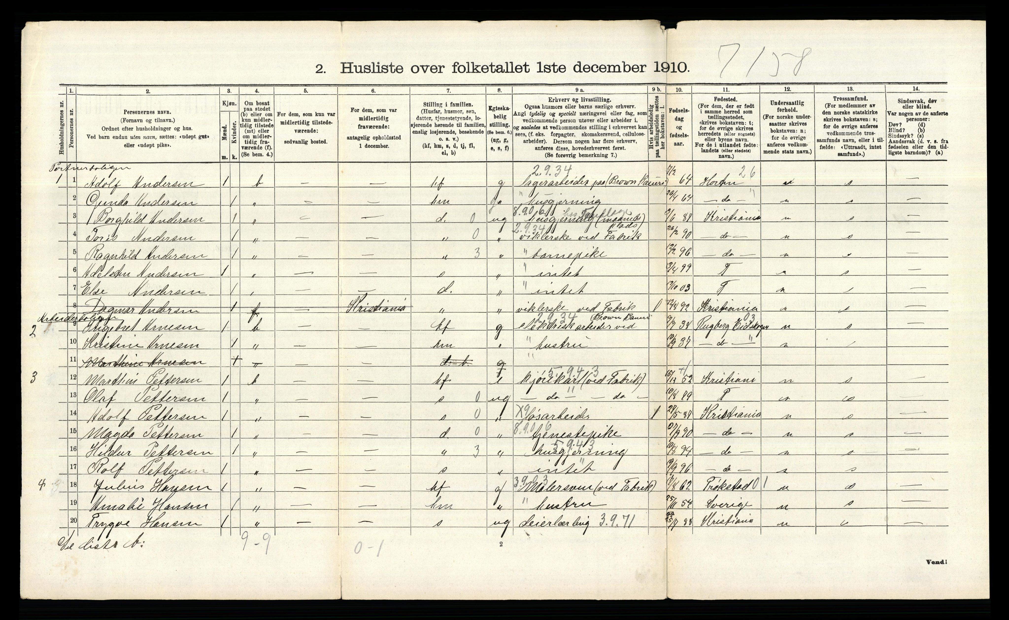 RA, 1910 census for Aker, 1910, p. 1308