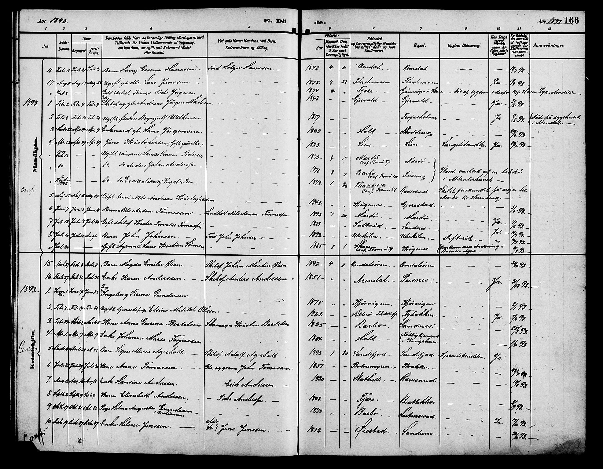 Tromøy sokneprestkontor, AV/SAK-1111-0041/F/Fb/L0006: Parish register (copy) no. B 6, 1892-1907, p. 166